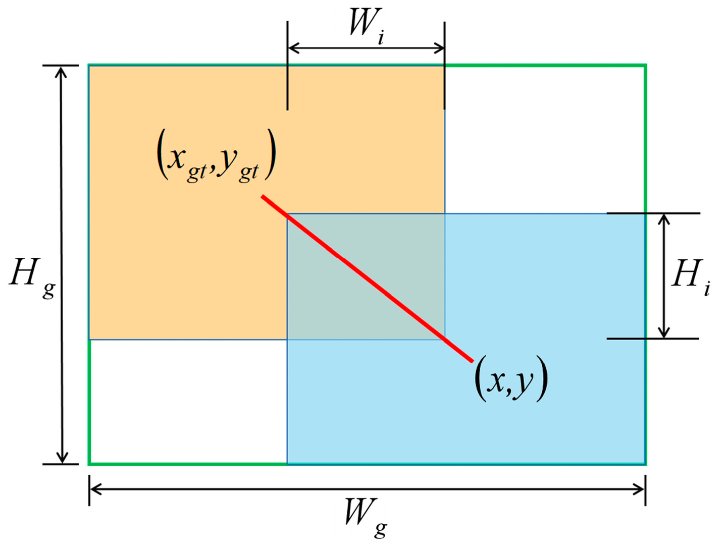 Agriculture 15 02001 g010 Agriculture 15 02001 g010