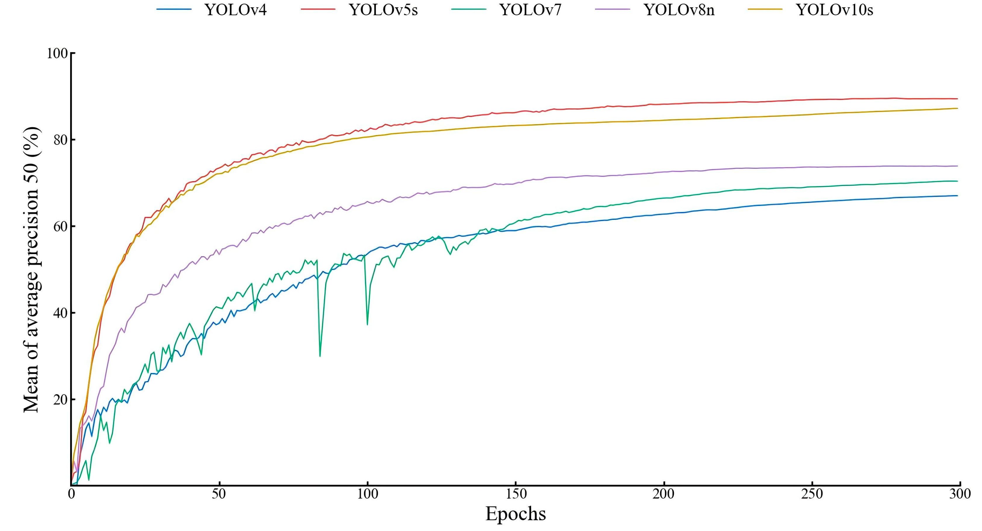 Agriculture 15 02001 g011 Agriculture 15 02001 g011