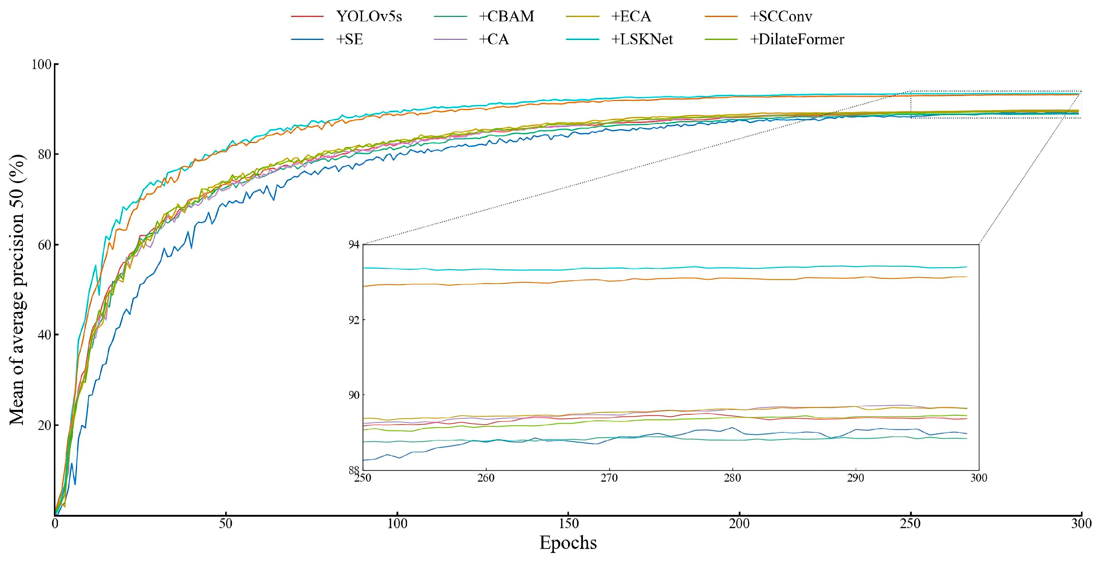 Agriculture 15 02001 g012 Agriculture 15 02001 g012