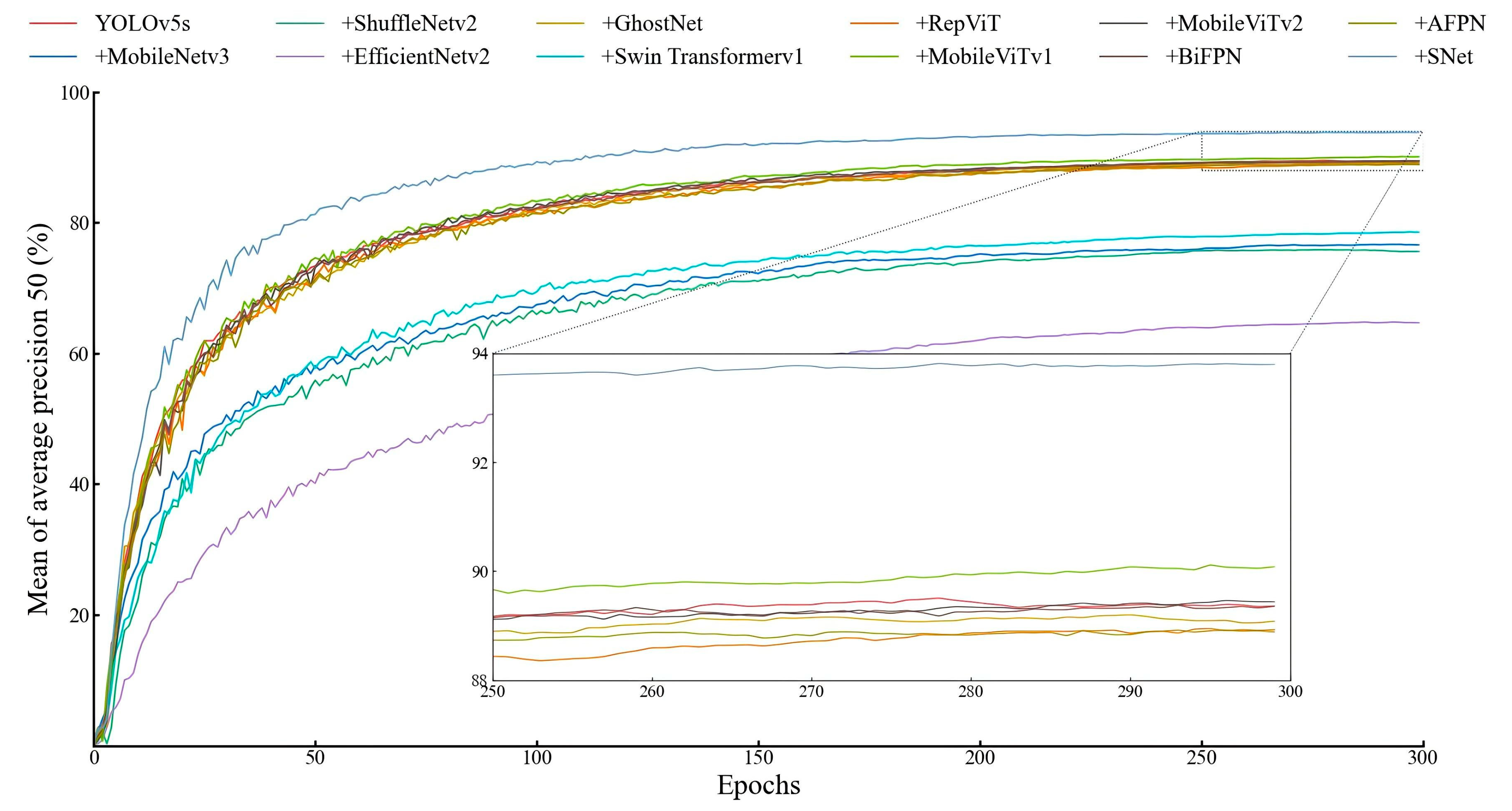 Agriculture 15 02001 g013 Agriculture 15 02001 g013