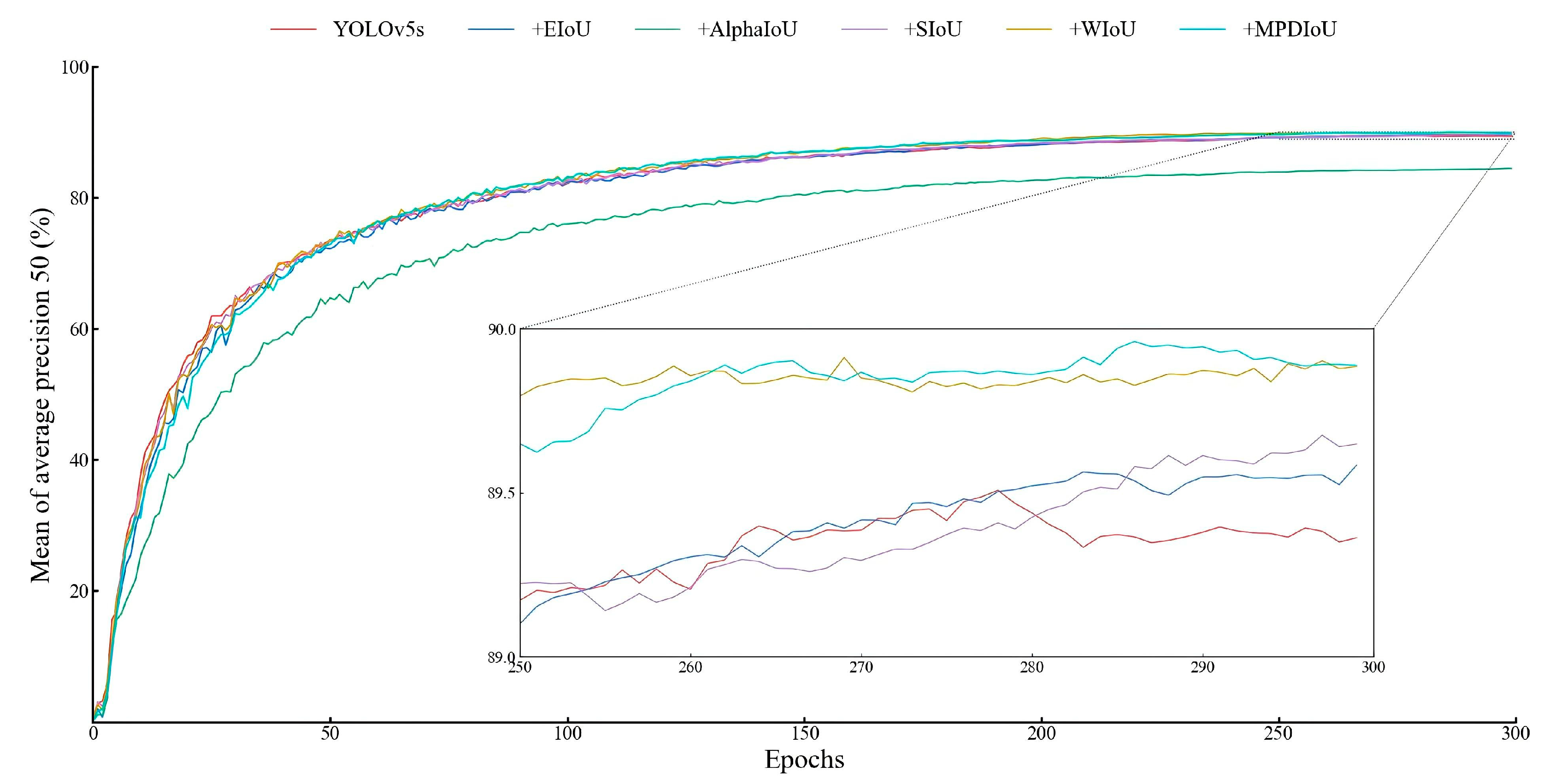 Agriculture 15 02001 g014 Agriculture 15 02001 g014