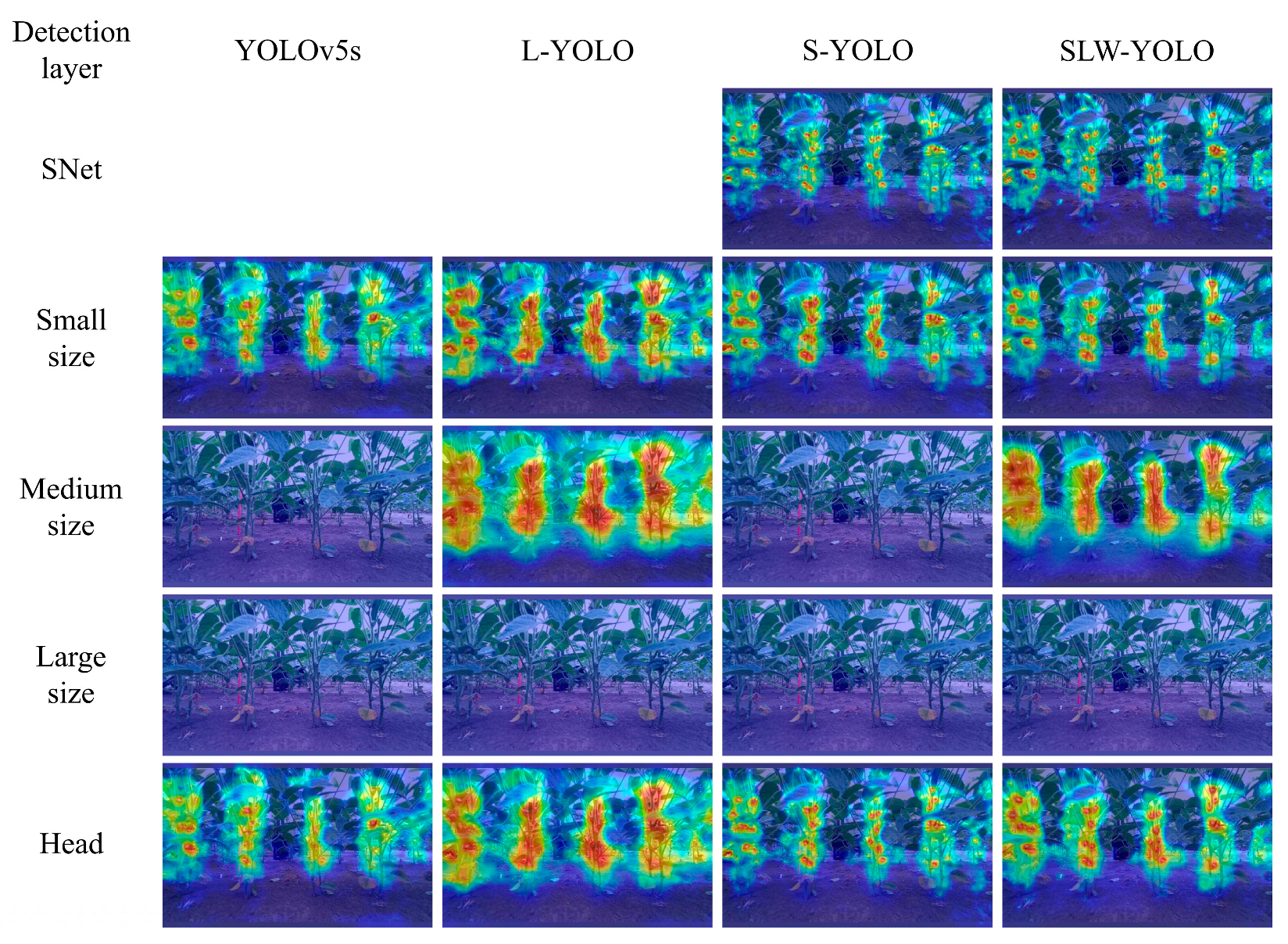Agriculture 15 02001 g017 Agriculture 15 02001 g017