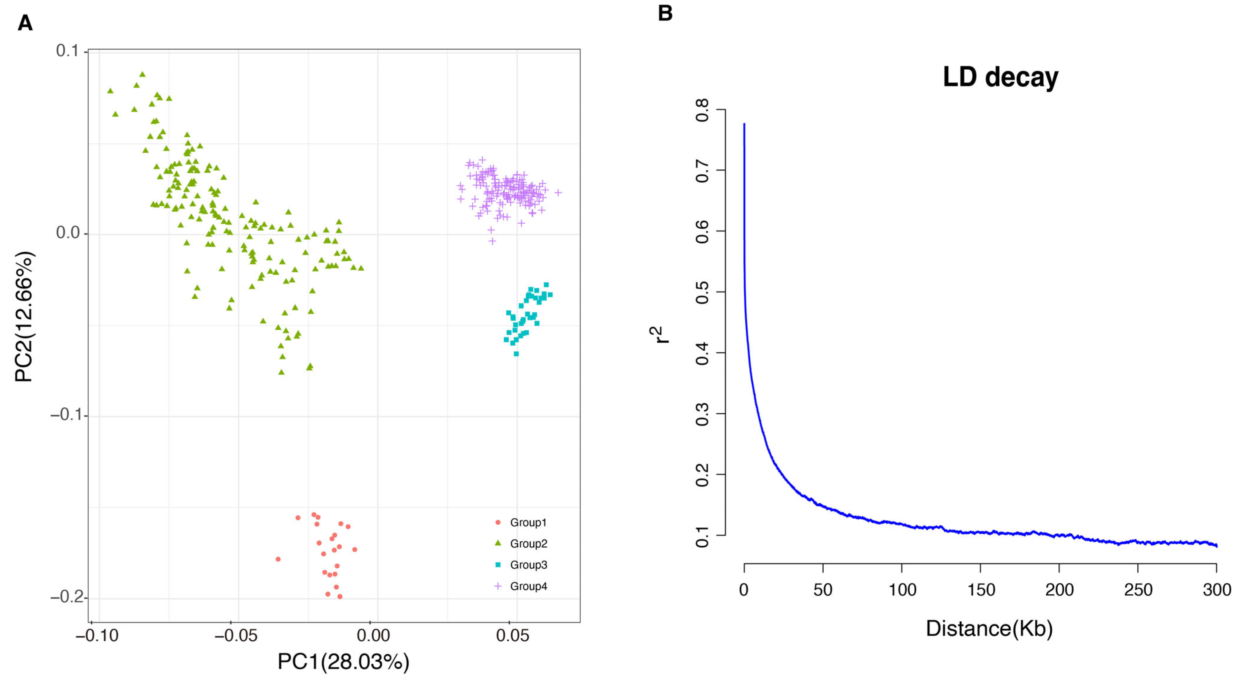 Agriculture 15 02019 g001 Agriculture 15 02019 g001