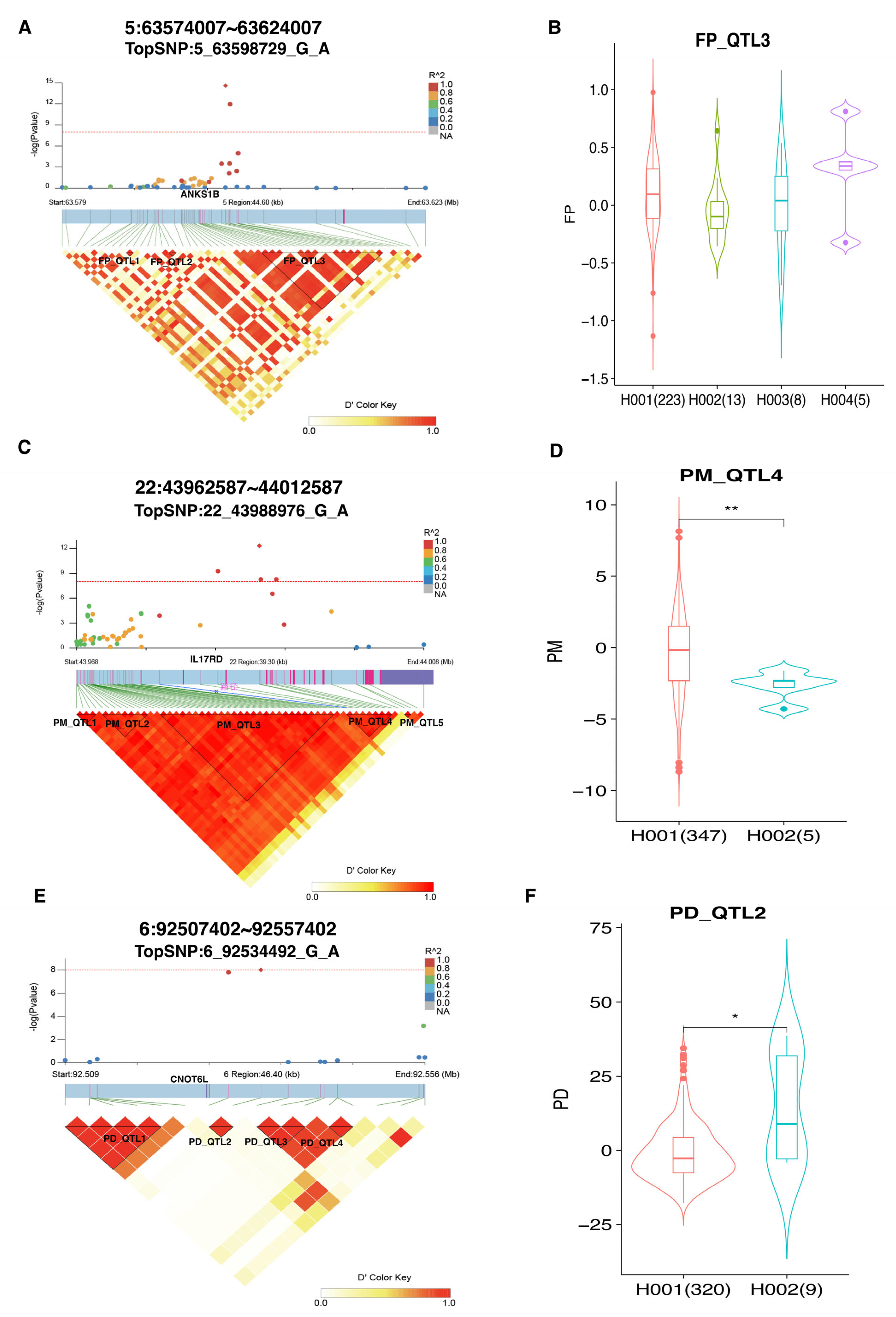 Agriculture 15 02019 g002 Agriculture 15 02019 g002