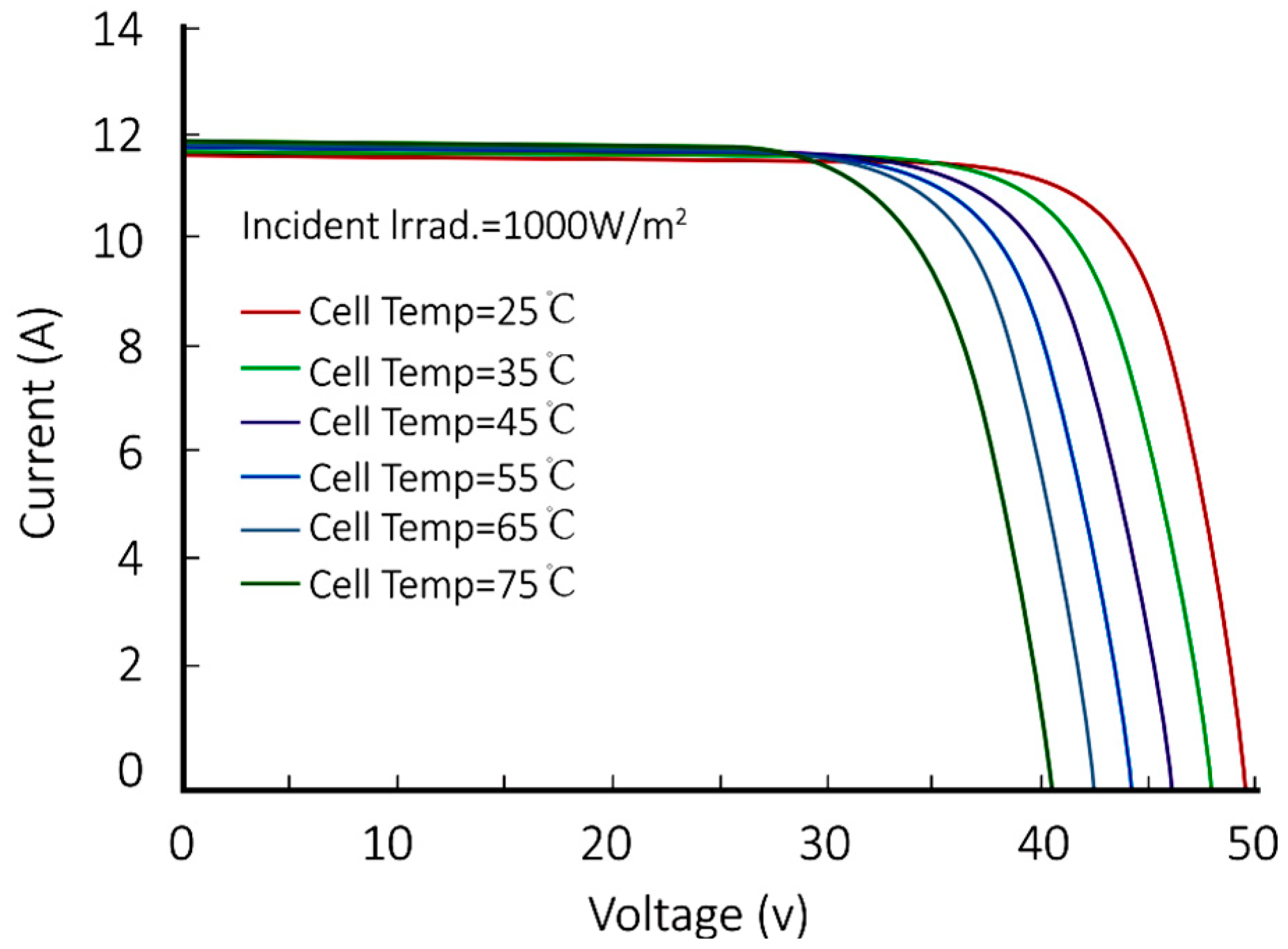 Agriculture 15 02021 g005