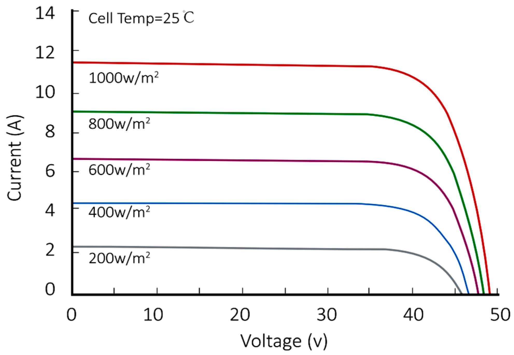 Agriculture 15 02021 g006