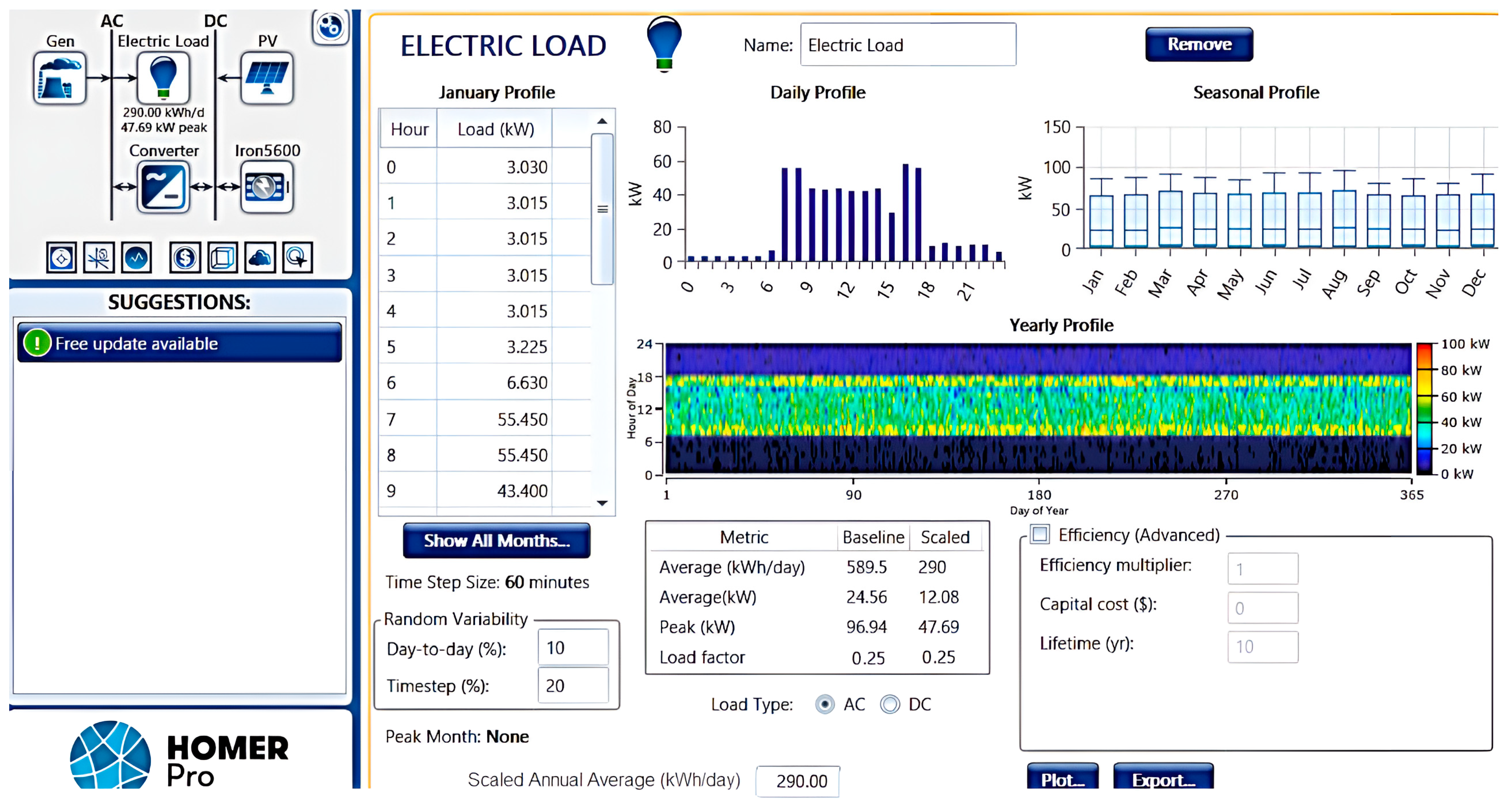 Agriculture 15 02021 g007