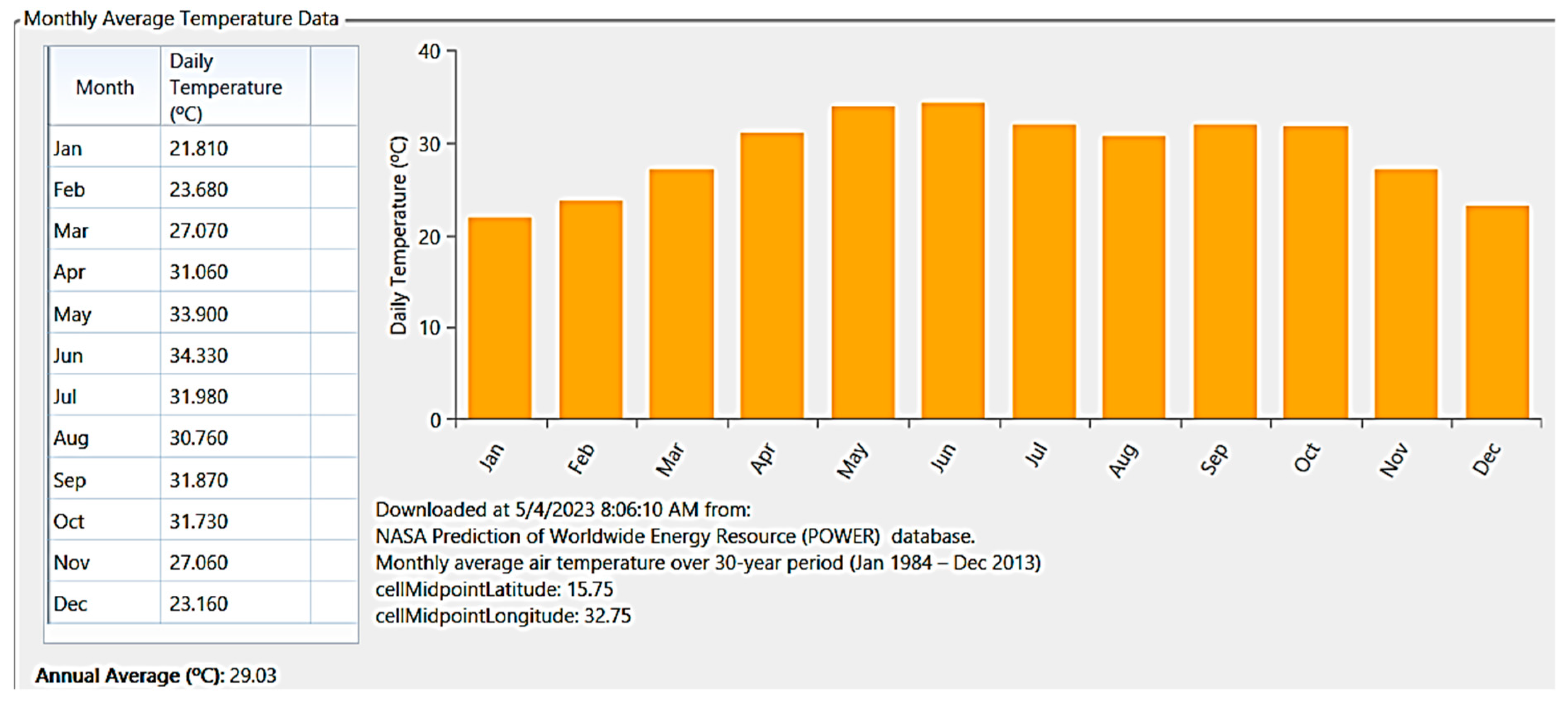 Agriculture 15 02021 g009