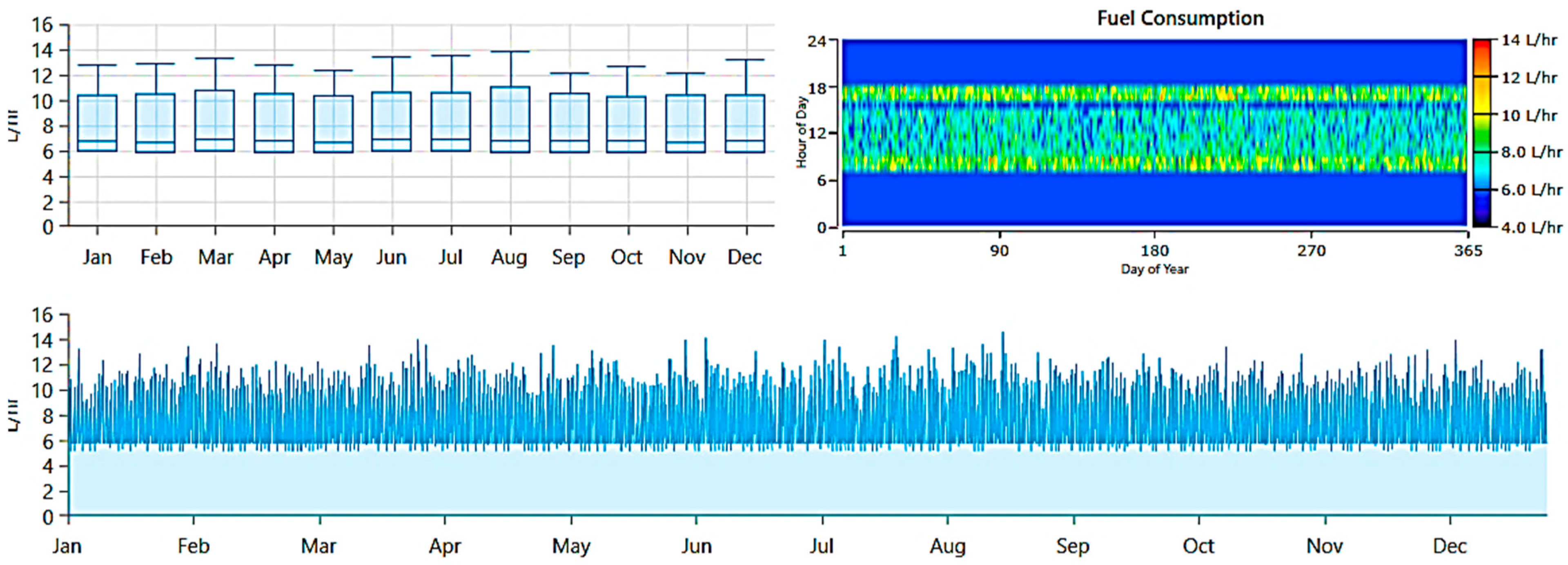 Agriculture 15 02021 g013