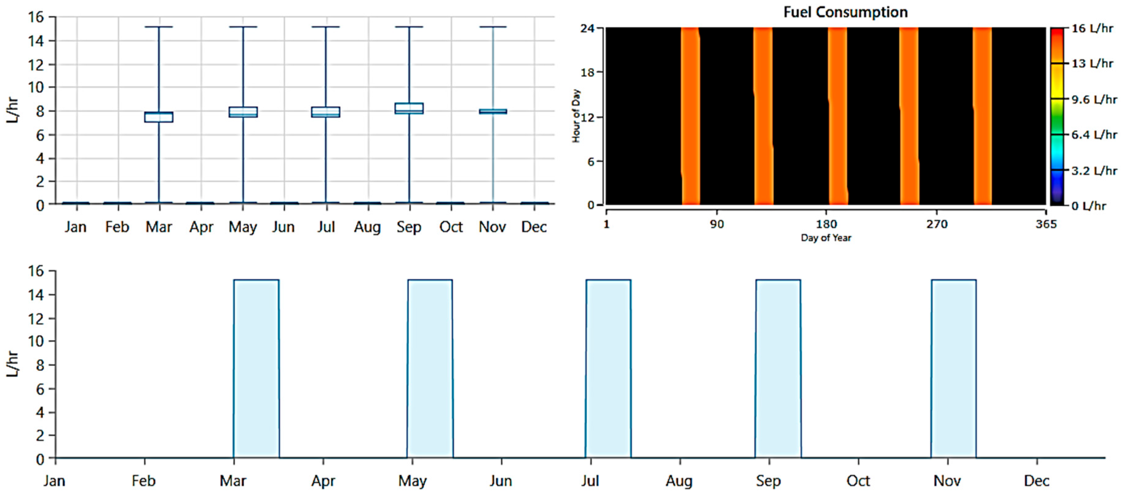 Agriculture 15 02021 g016