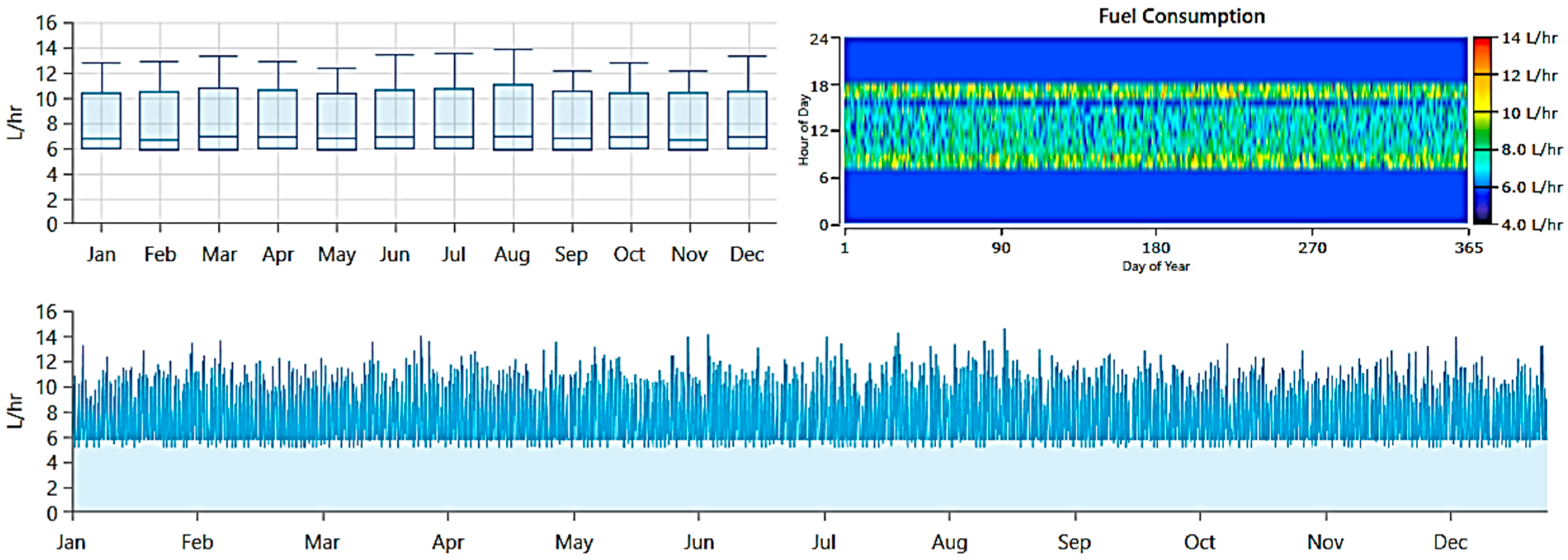 Agriculture 15 02021 g018