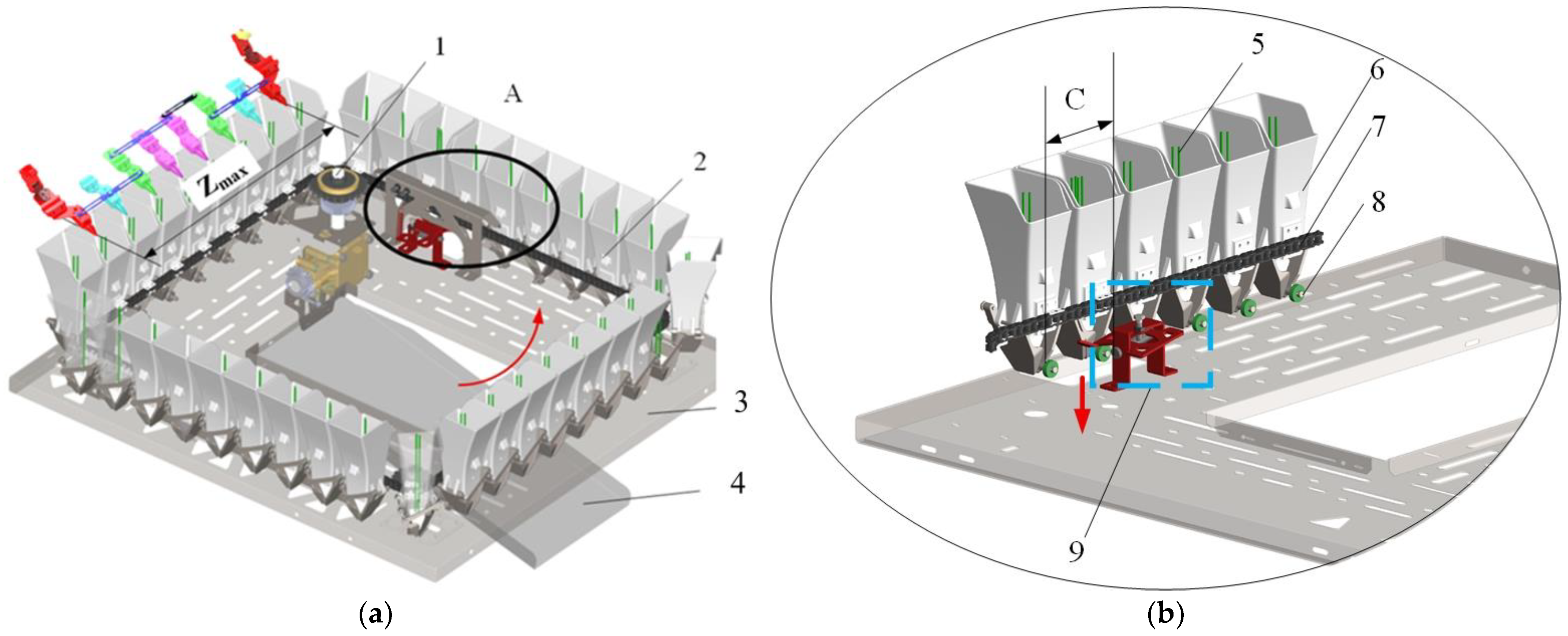 Agriculture 15 02026 g006 Agriculture 15 02026 g006