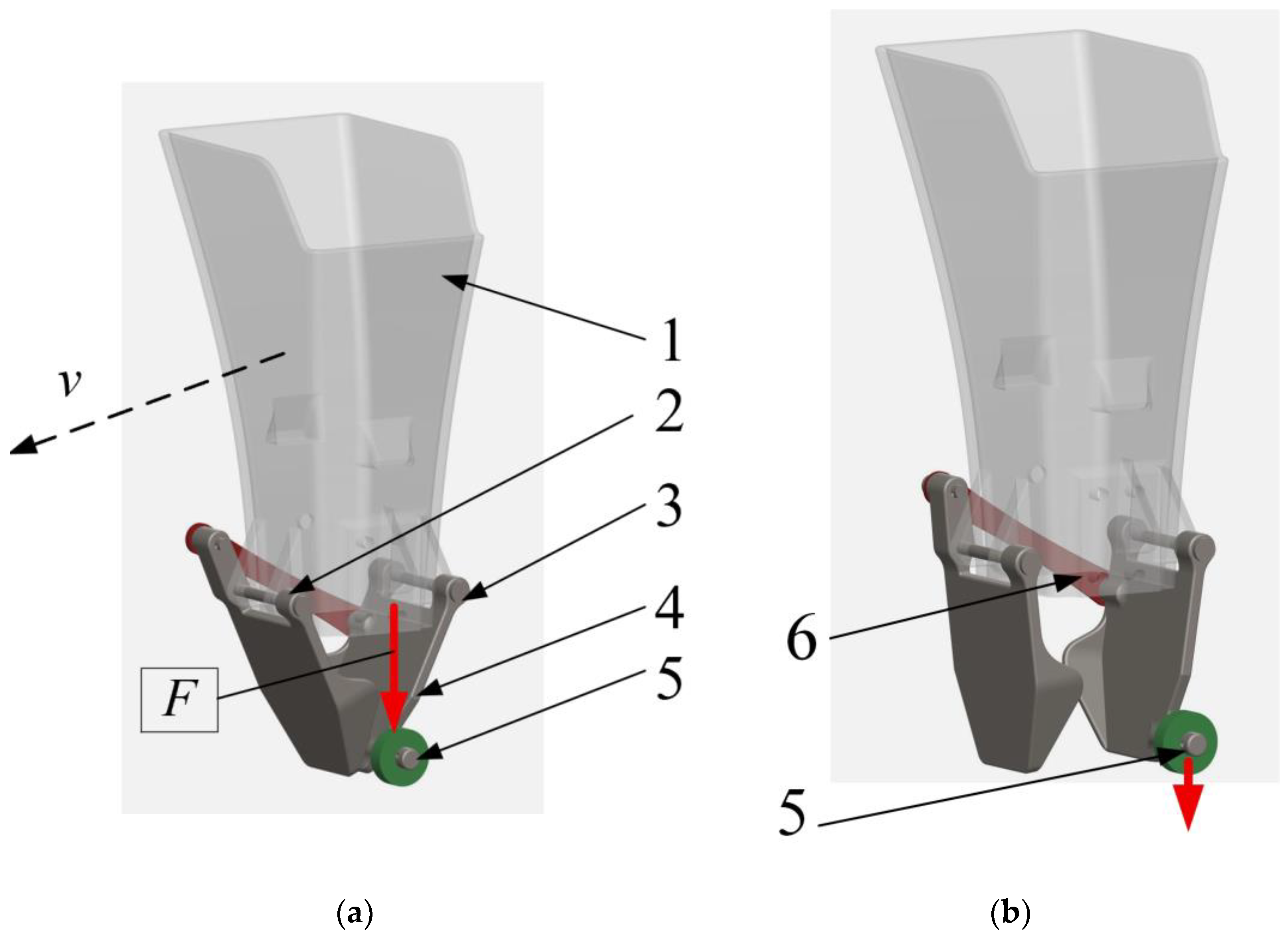 Agriculture 15 02026 g008 Agriculture 15 02026 g008
