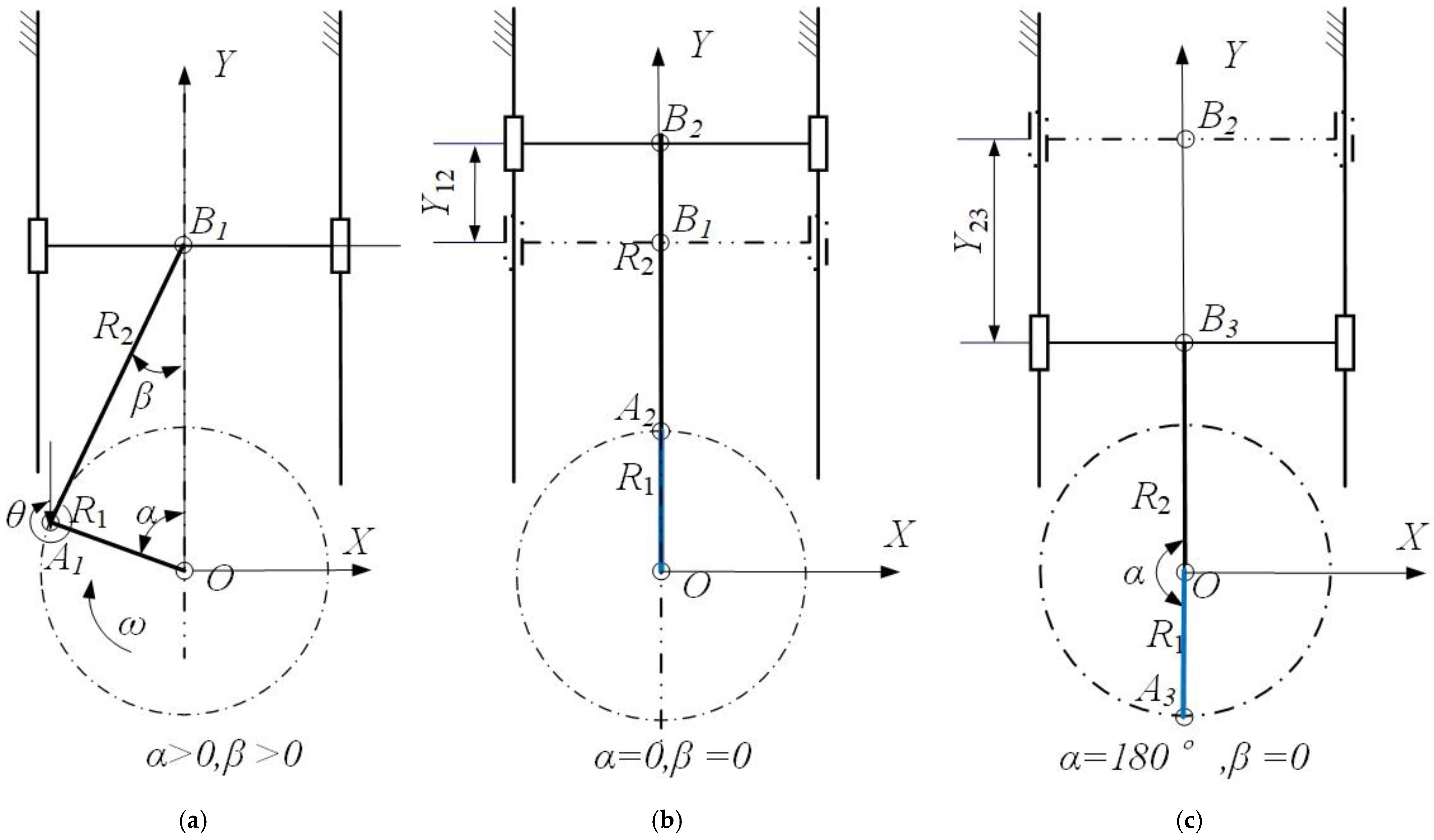 Agriculture 15 02026 g011 Agriculture 15 02026 g011