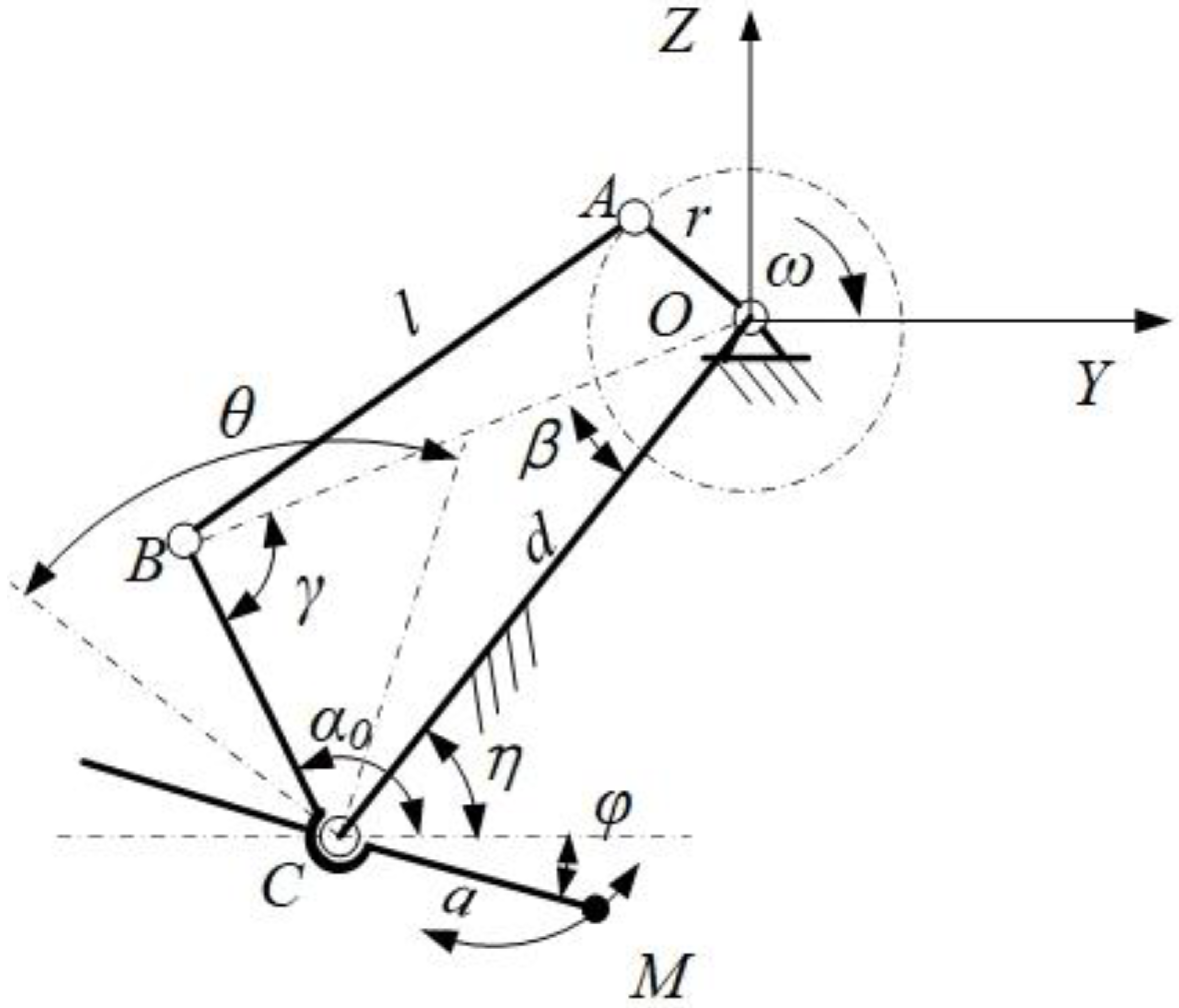 Agriculture 15 02026 g013 Agriculture 15 02026 g013