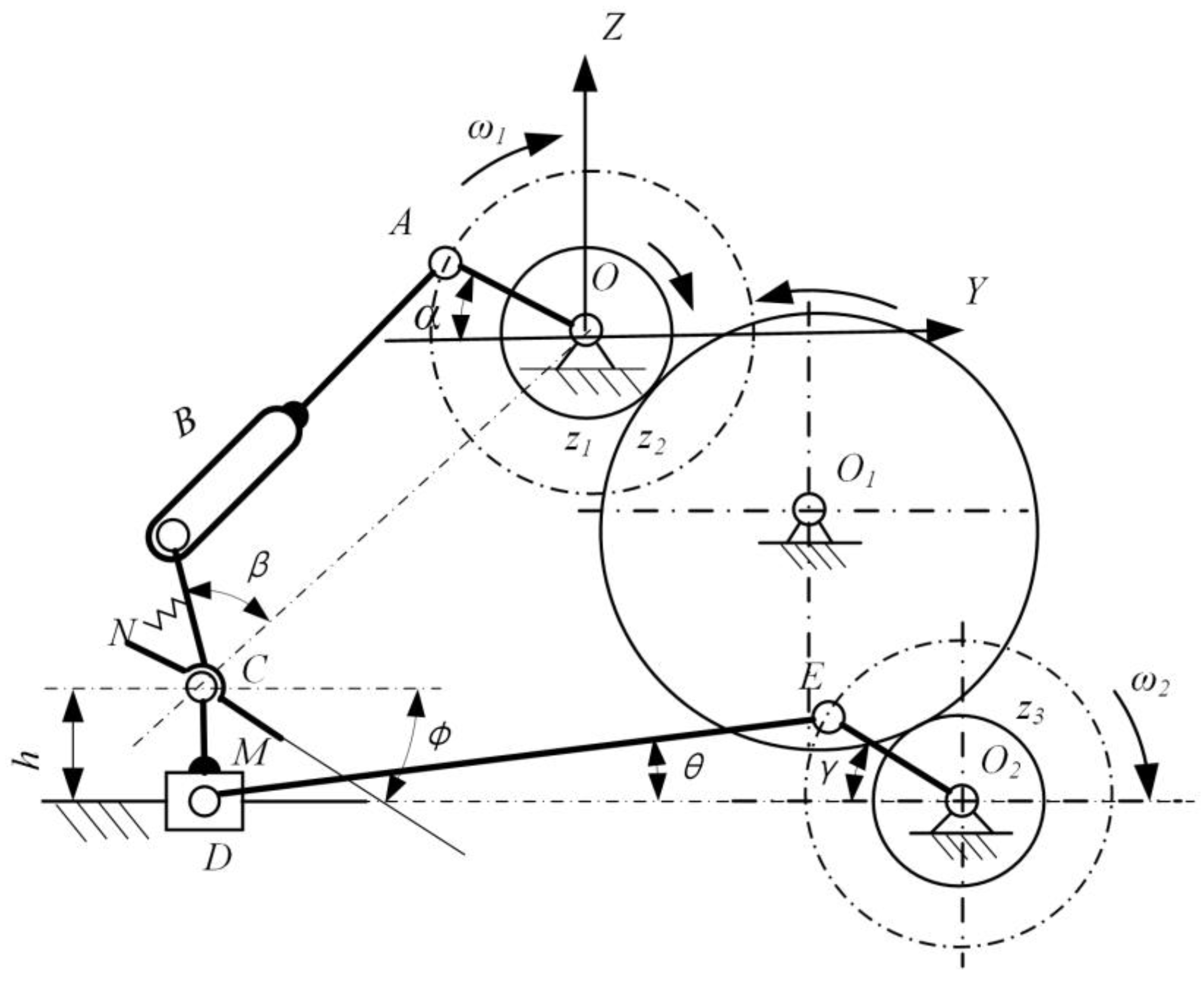 Agriculture 15 02026 g014 Agriculture 15 02026 g014