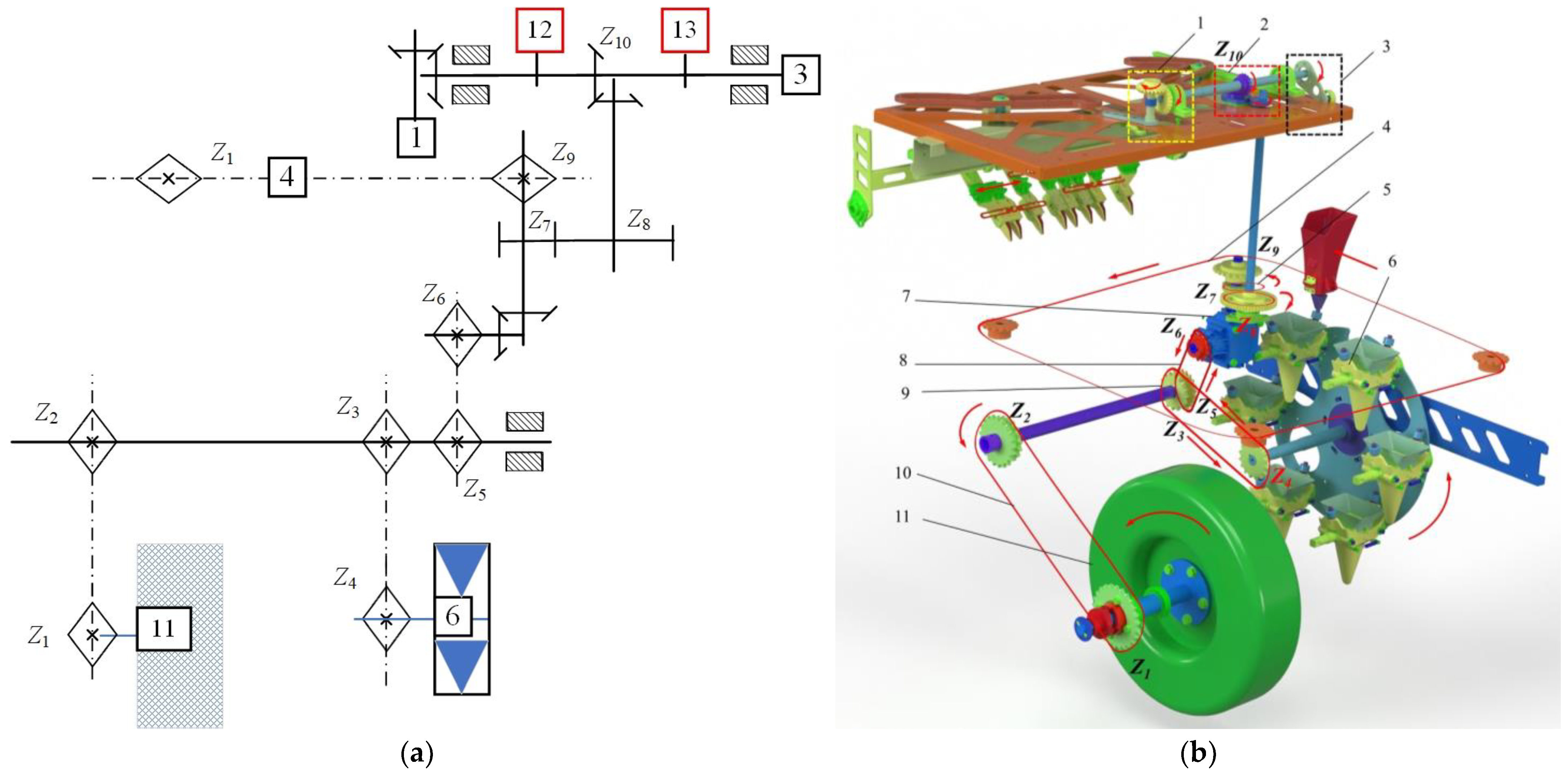 Agriculture 15 02026 g018 Agriculture 15 02026 g018