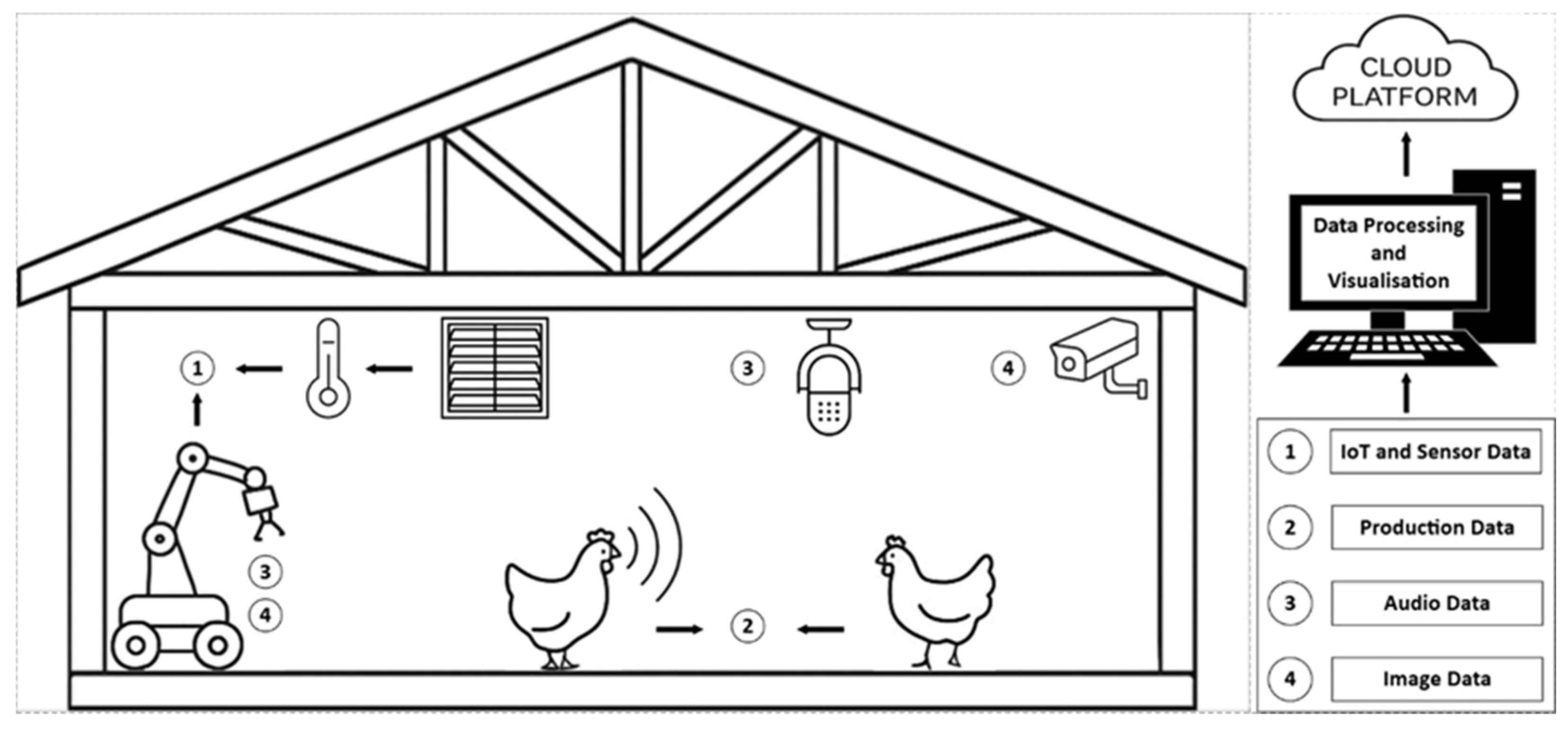 Agriculture 15 02028 g001 Agriculture 15 02028 g001