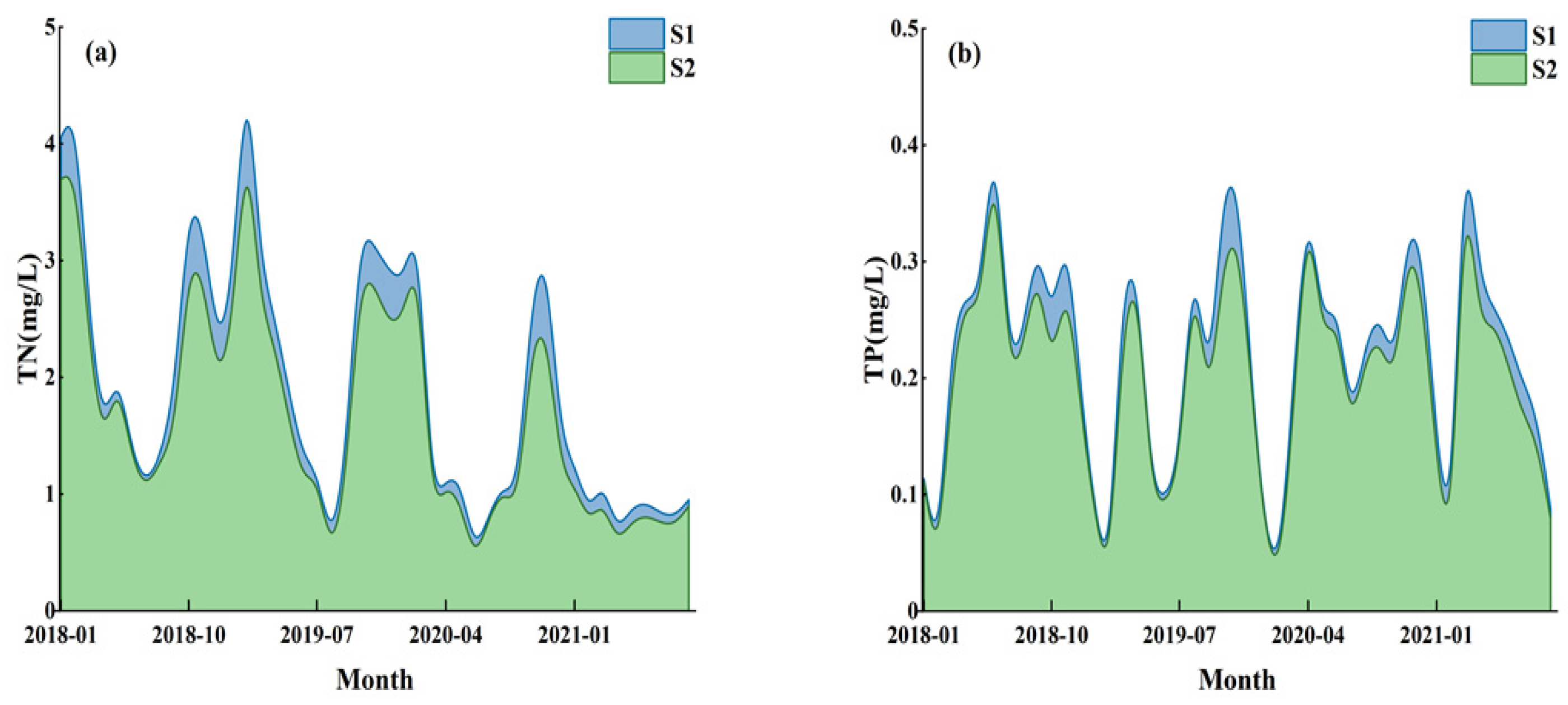 Agriculture 15 02030 g003