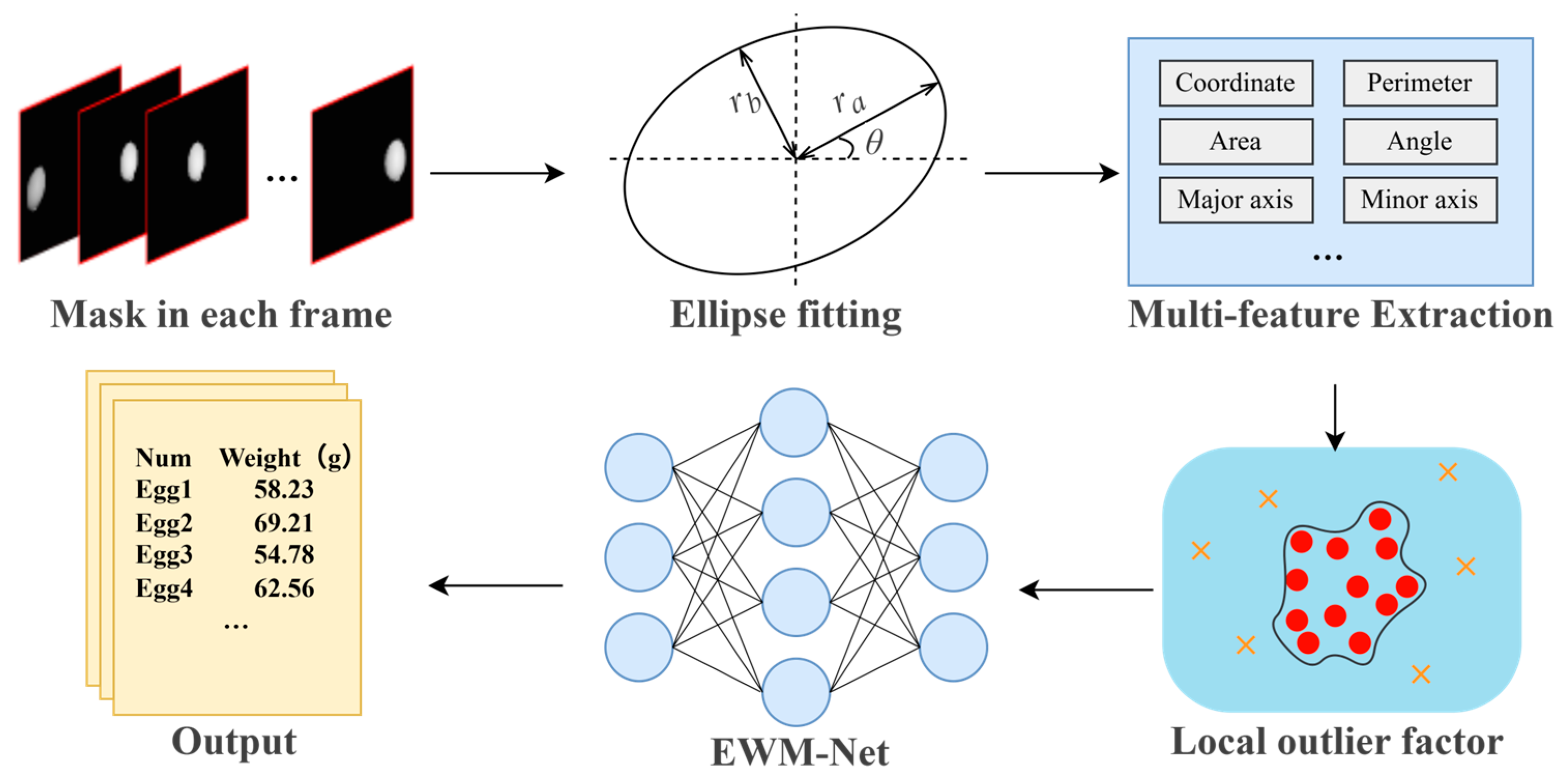 Agriculture 15 02035 g006