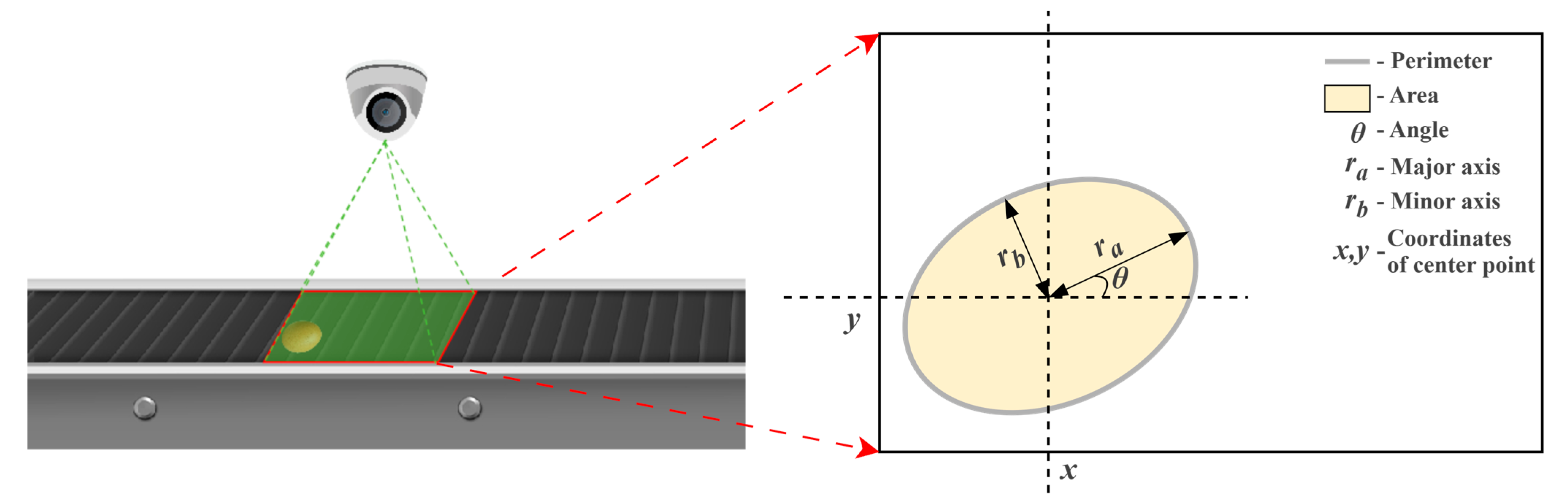 Agriculture 15 02035 g009