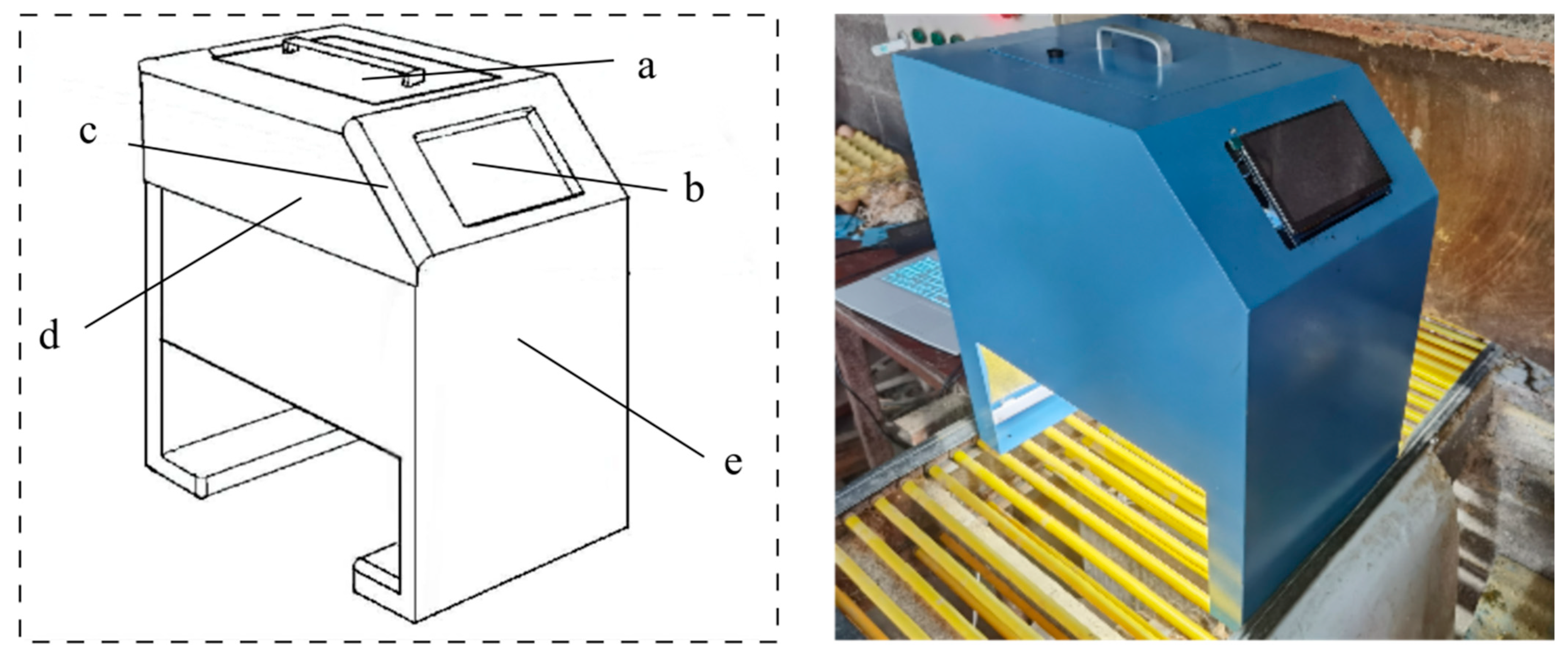Agriculture 15 02035 g010