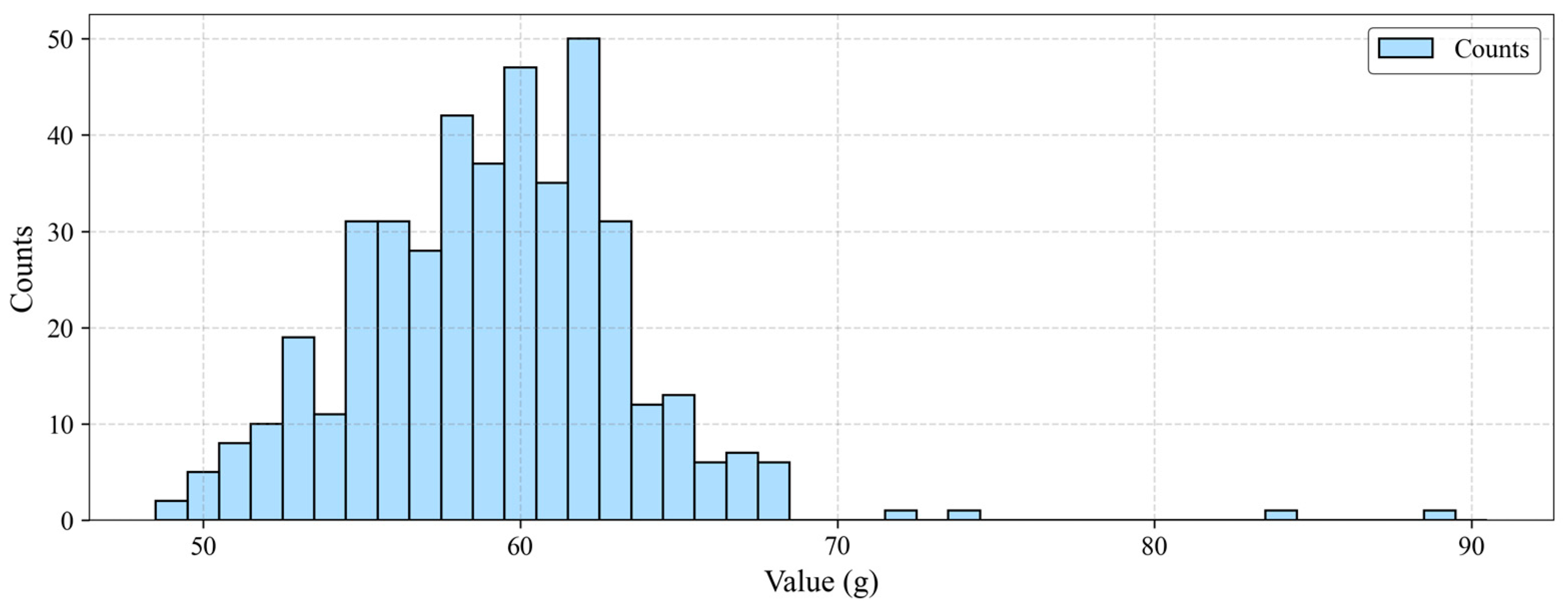 Agriculture 15 02035 g013