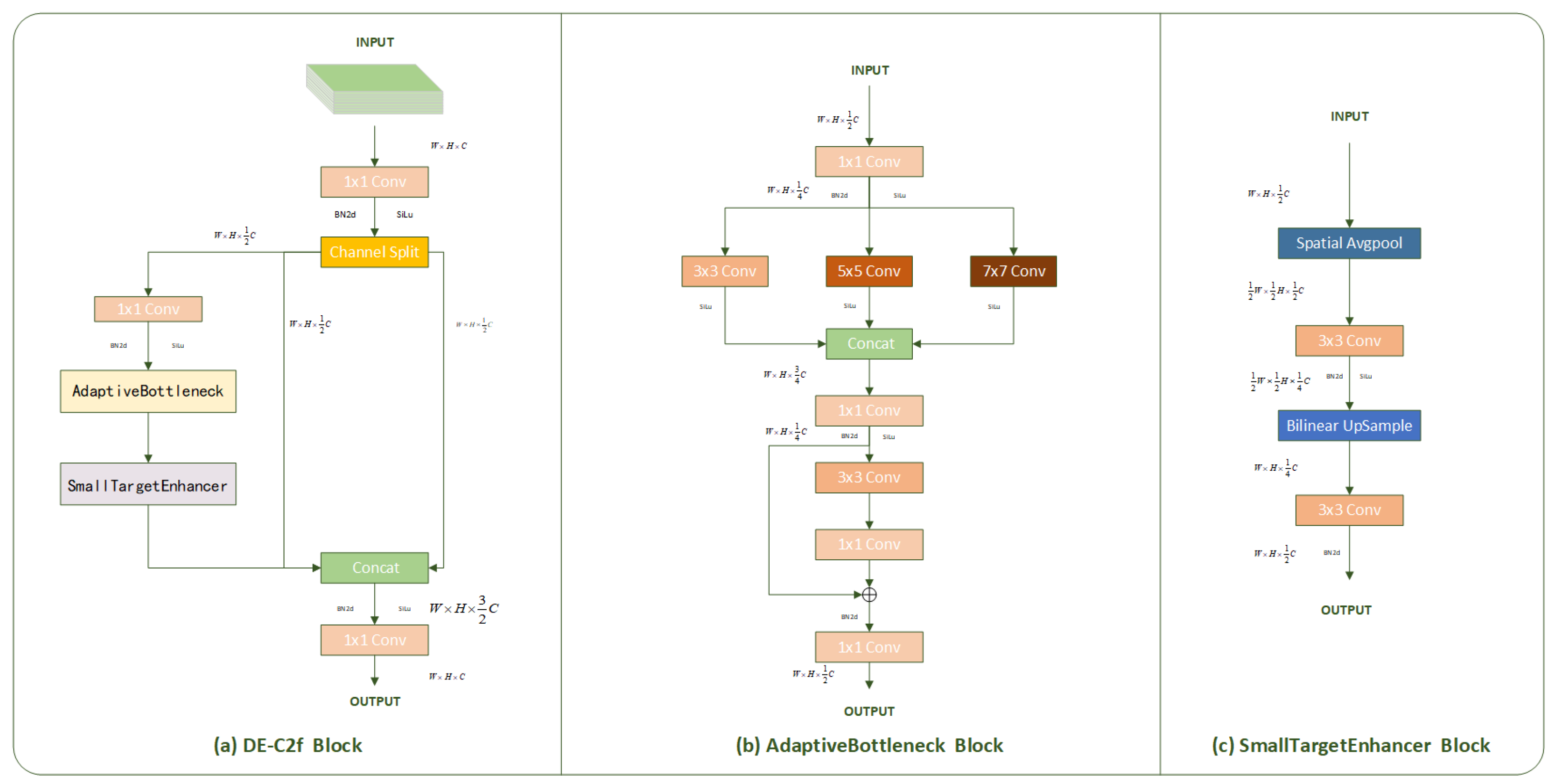 Agriculture 15 02036 g004