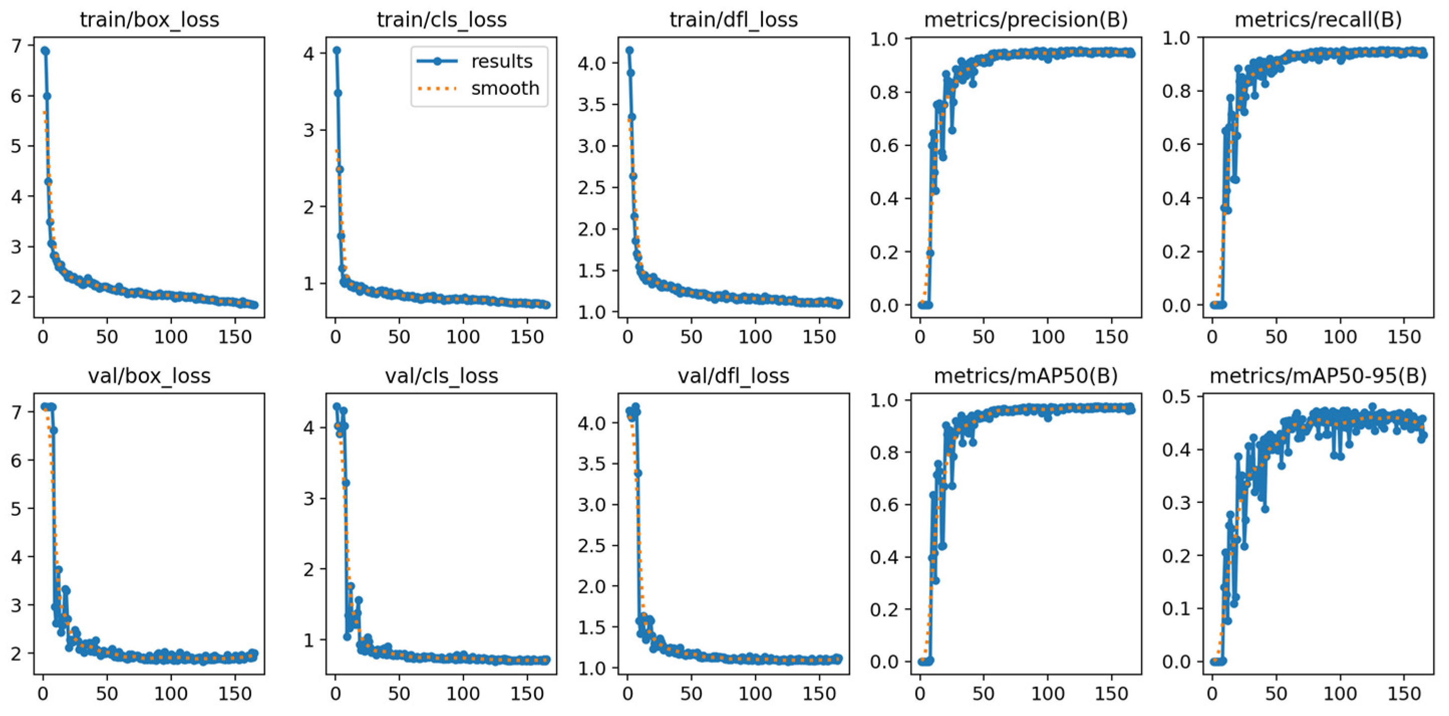 Agriculture 15 02036 g007