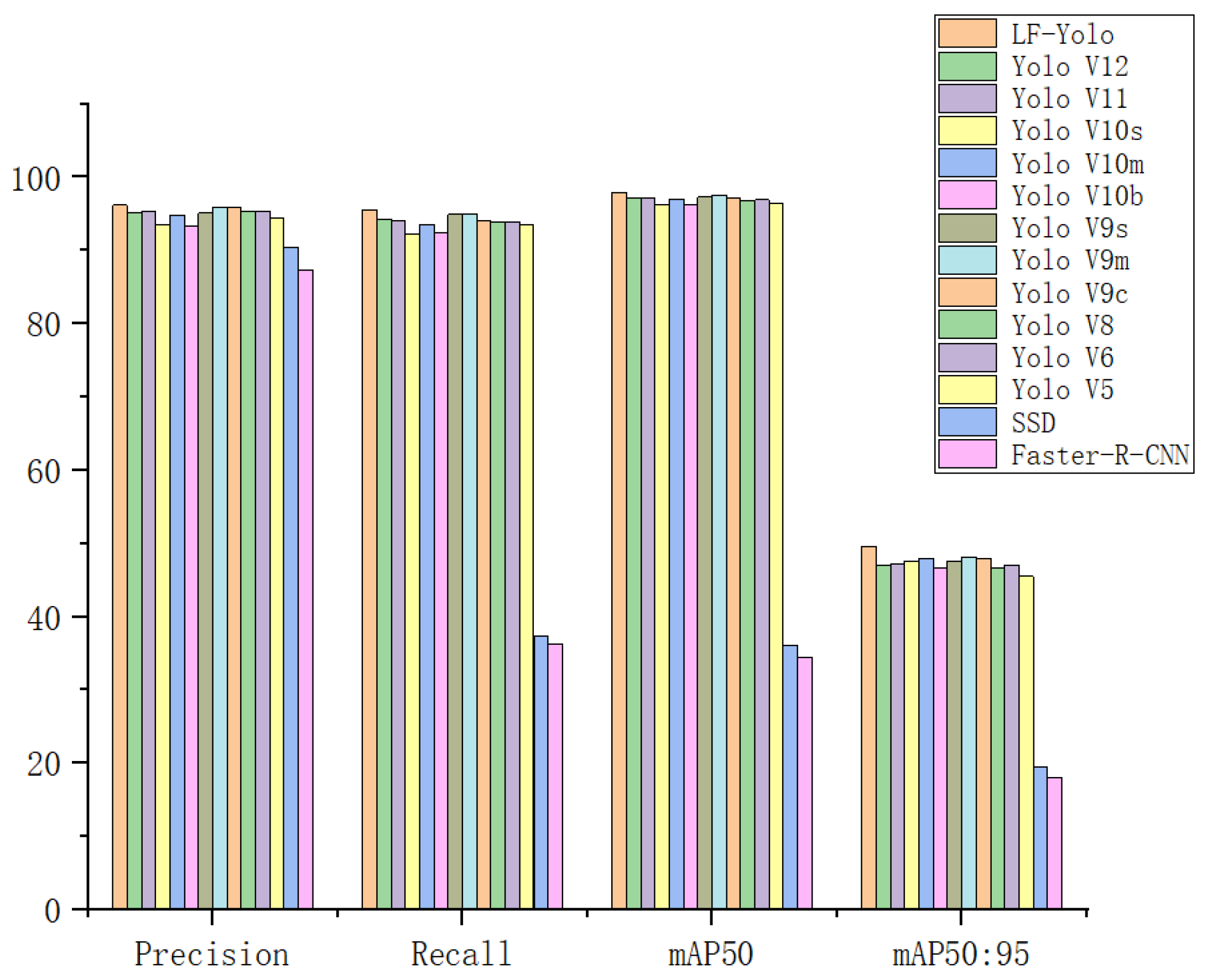 Agriculture 15 02036 g008