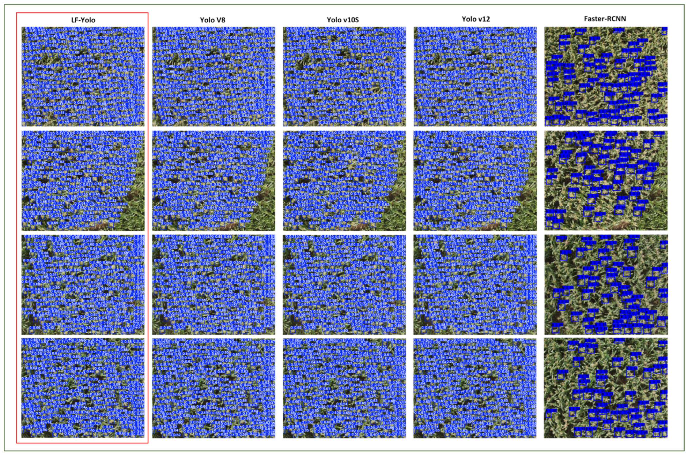 Agriculture 15 02036 g010