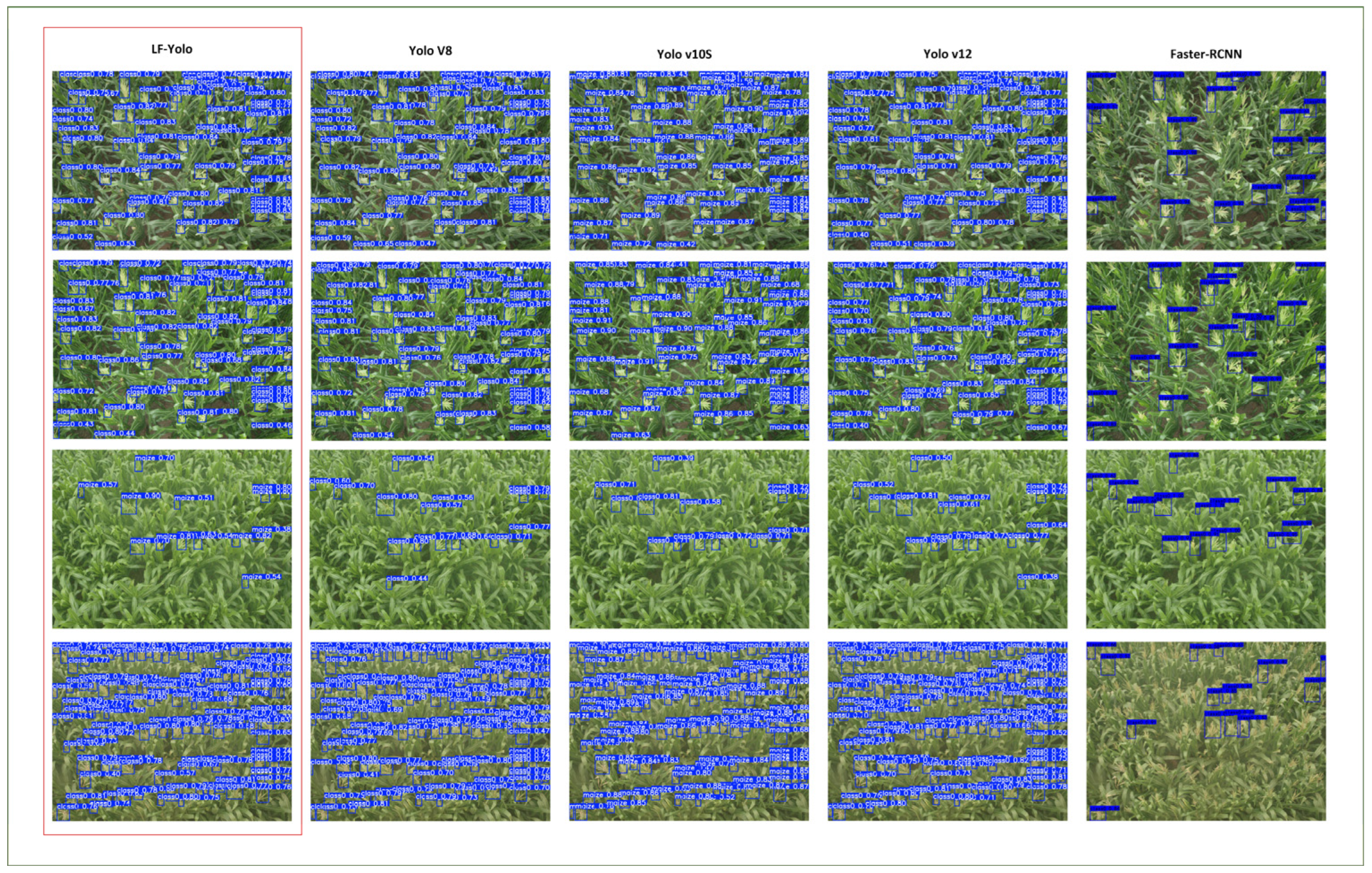 Agriculture 15 02036 g013