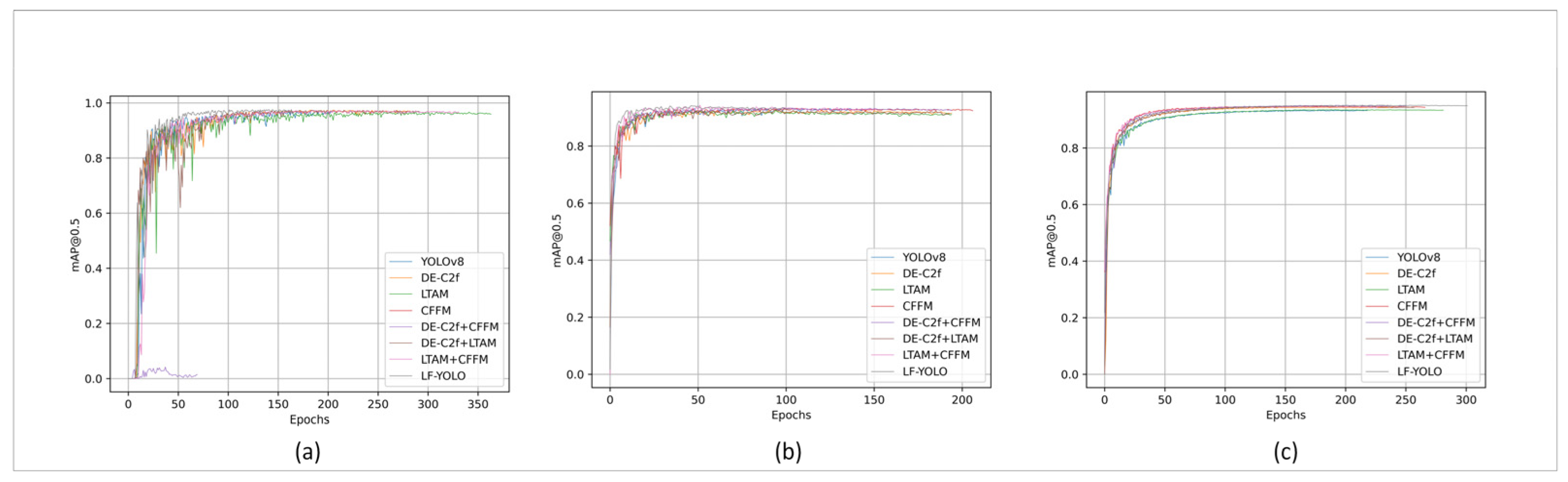 Agriculture 15 02036 g016