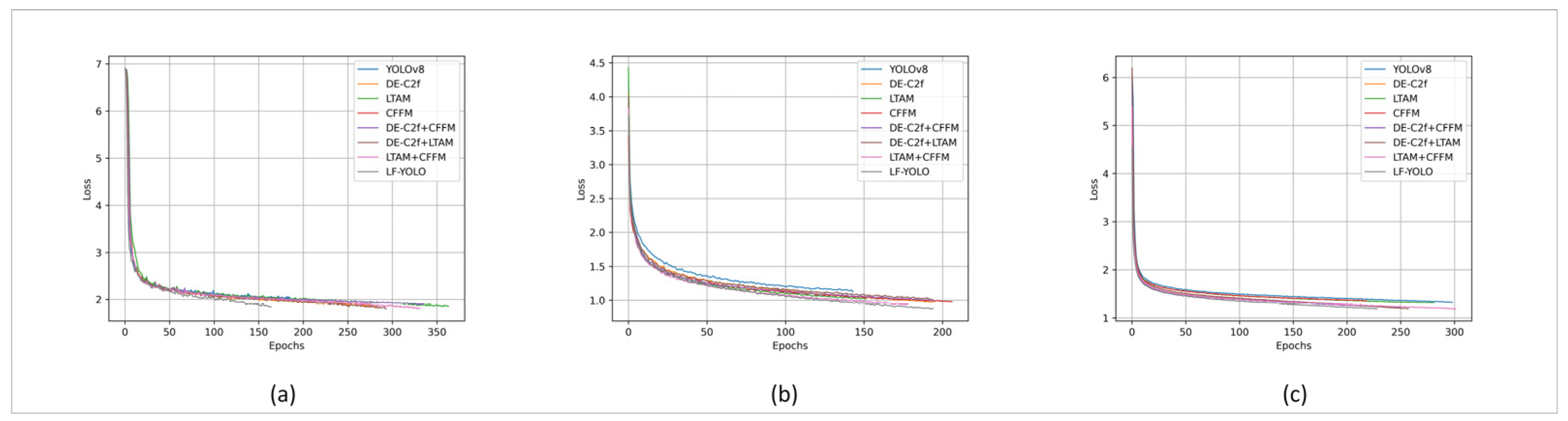 Agriculture 15 02036 g017