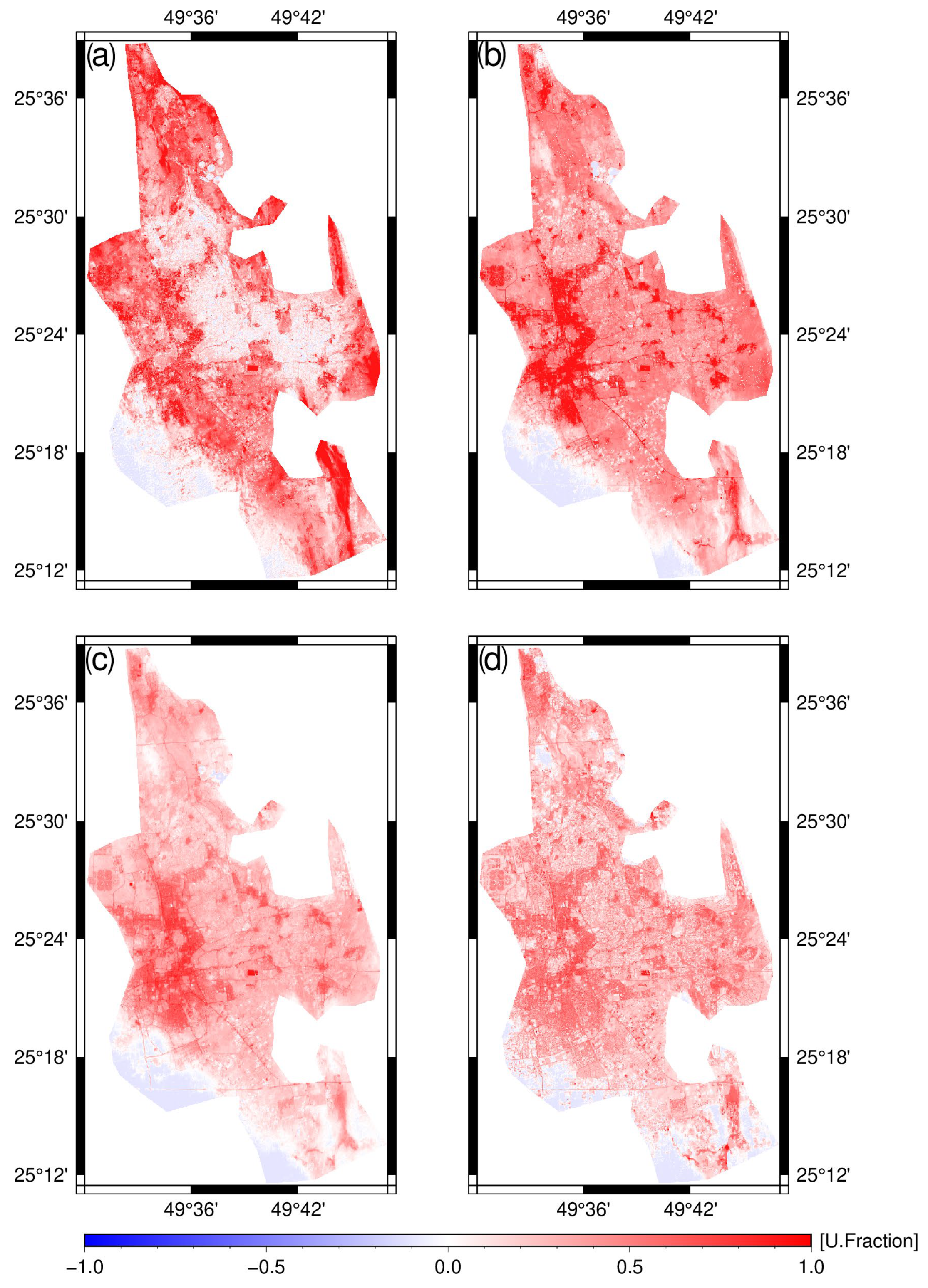 Agriculture 15 02043 g010