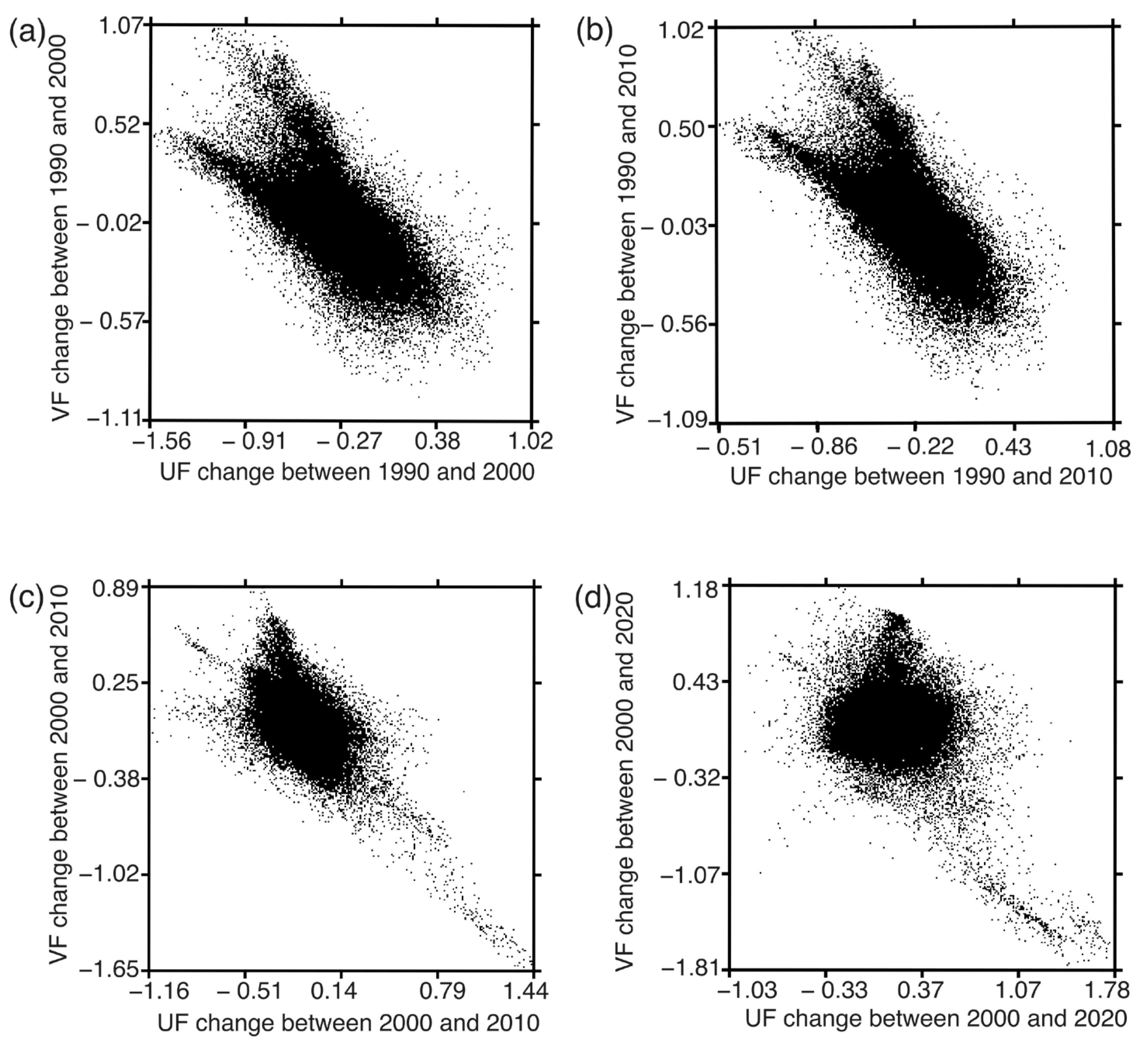 Agriculture 15 02043 g012