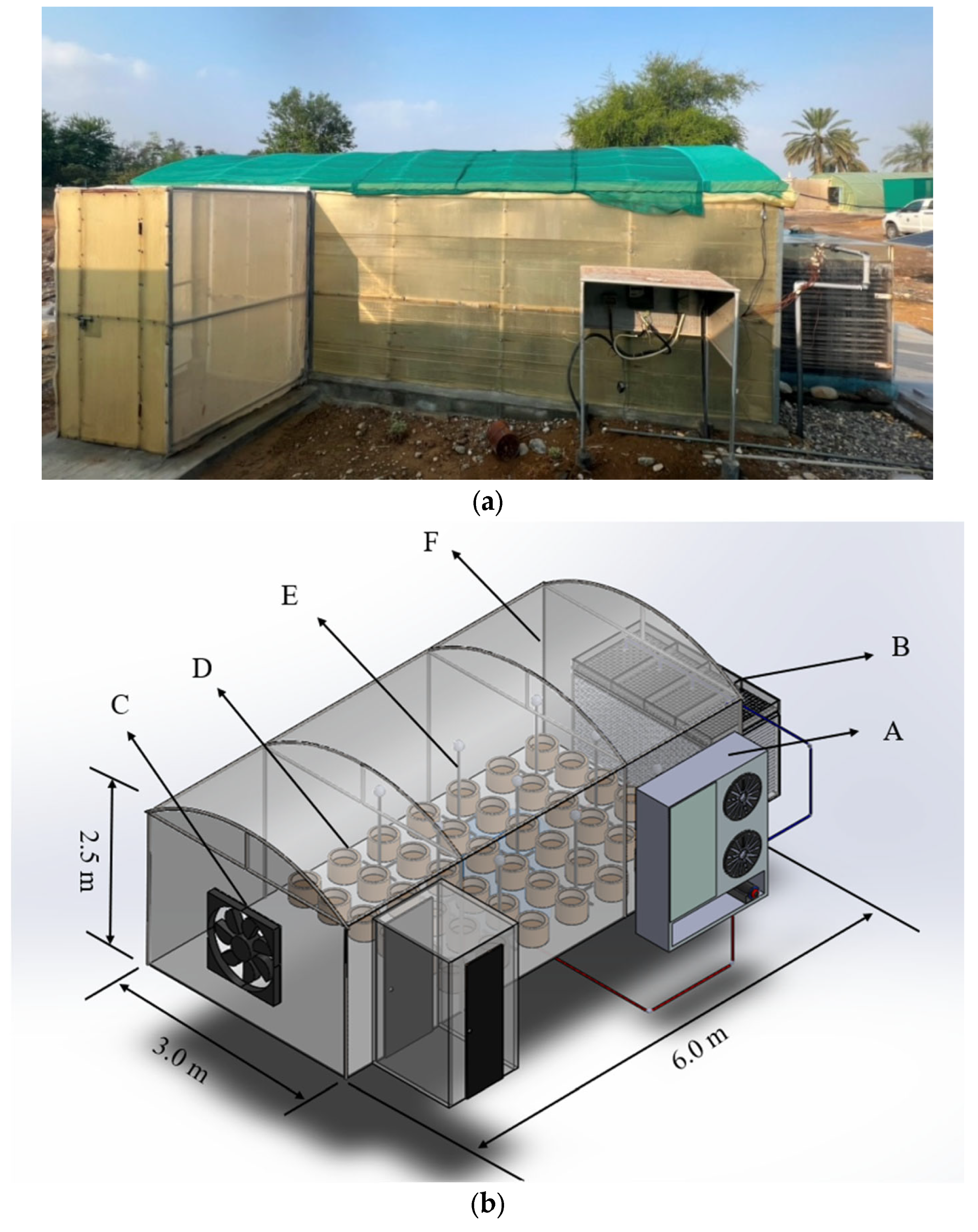 Agriculture 15 02044 g001 Agriculture 15 02044 g001