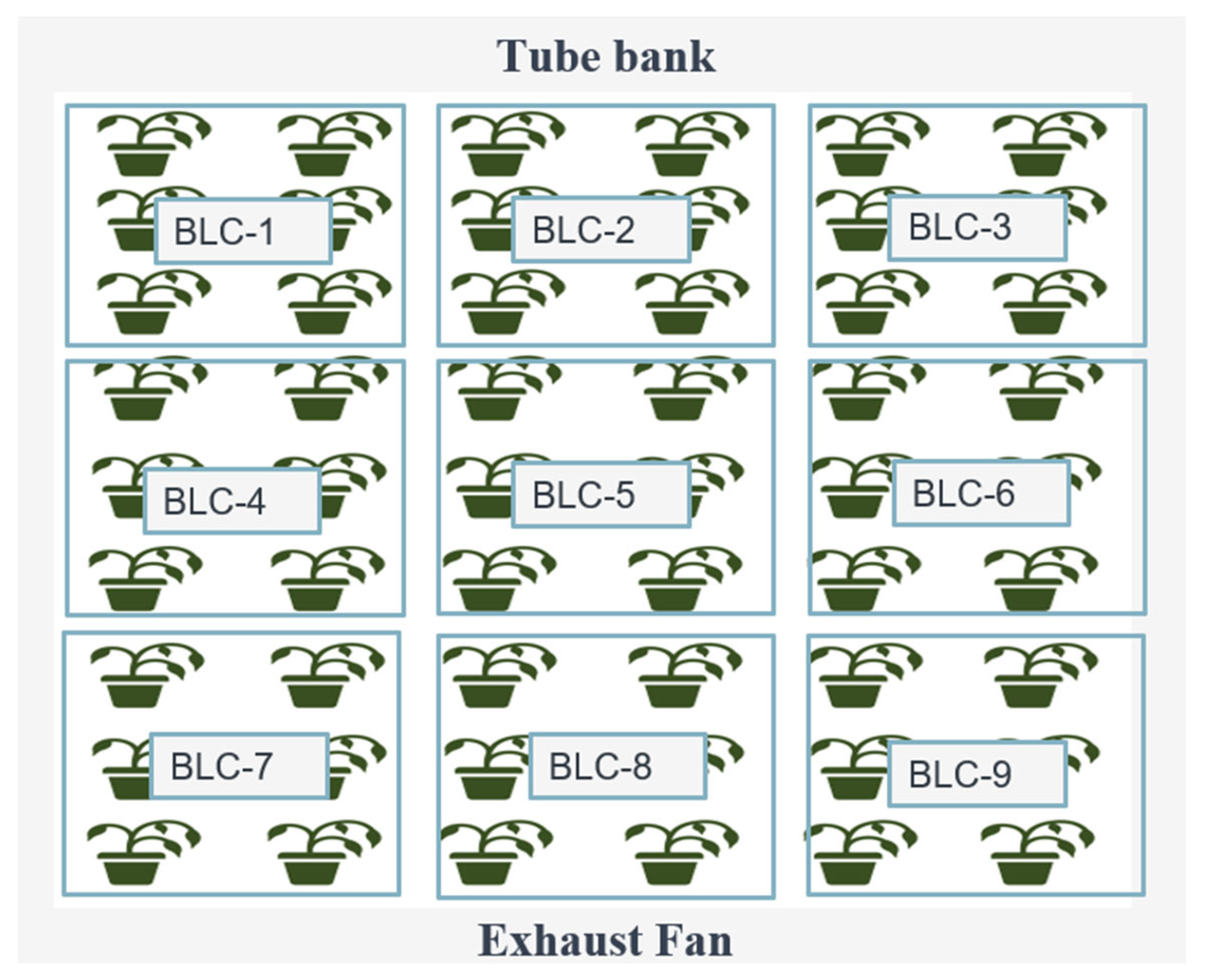Agriculture 15 02044 g005 Agriculture 15 02044 g005