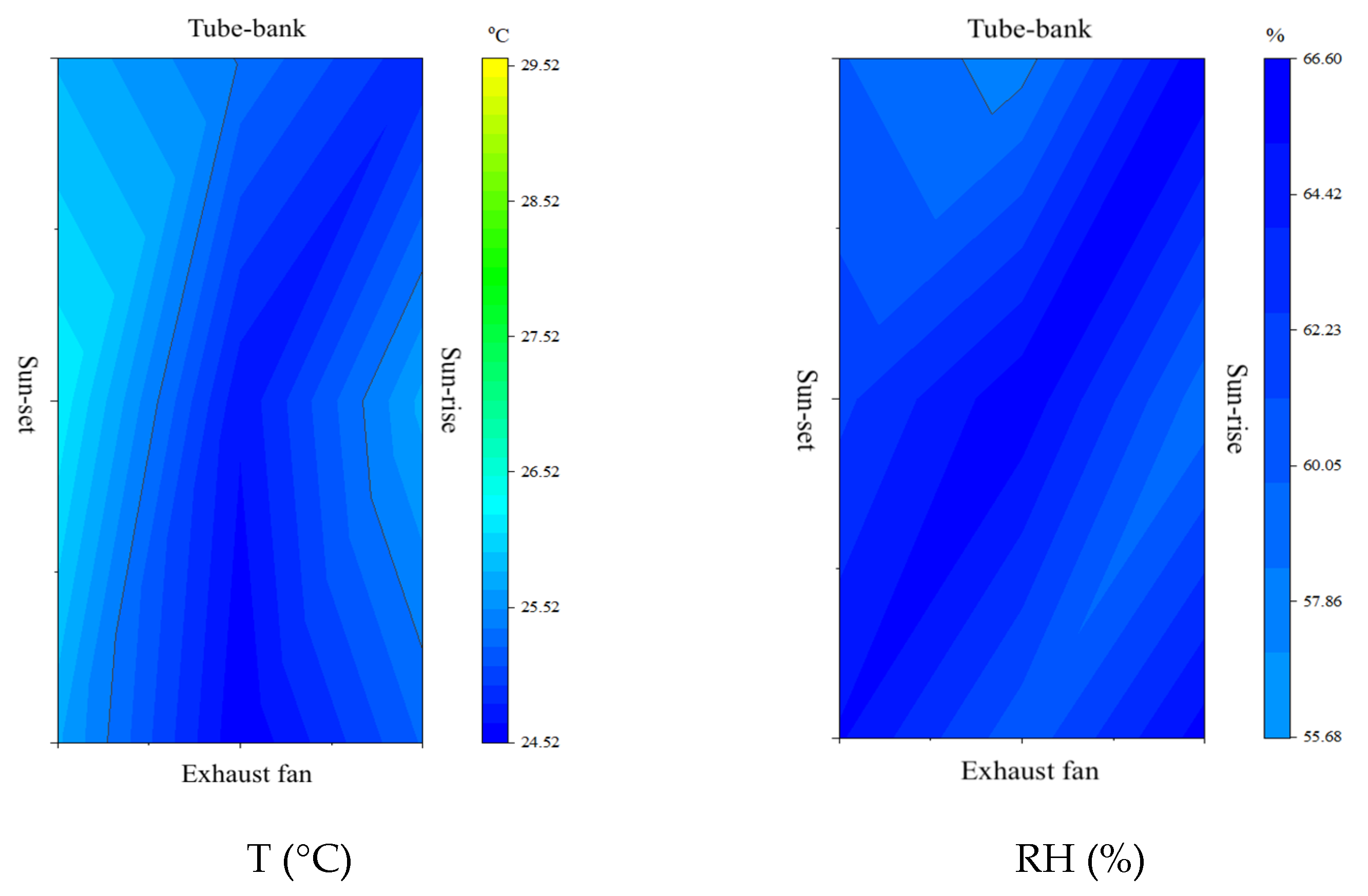 Agriculture 15 02044 g009 Agriculture 15 02044 g009
