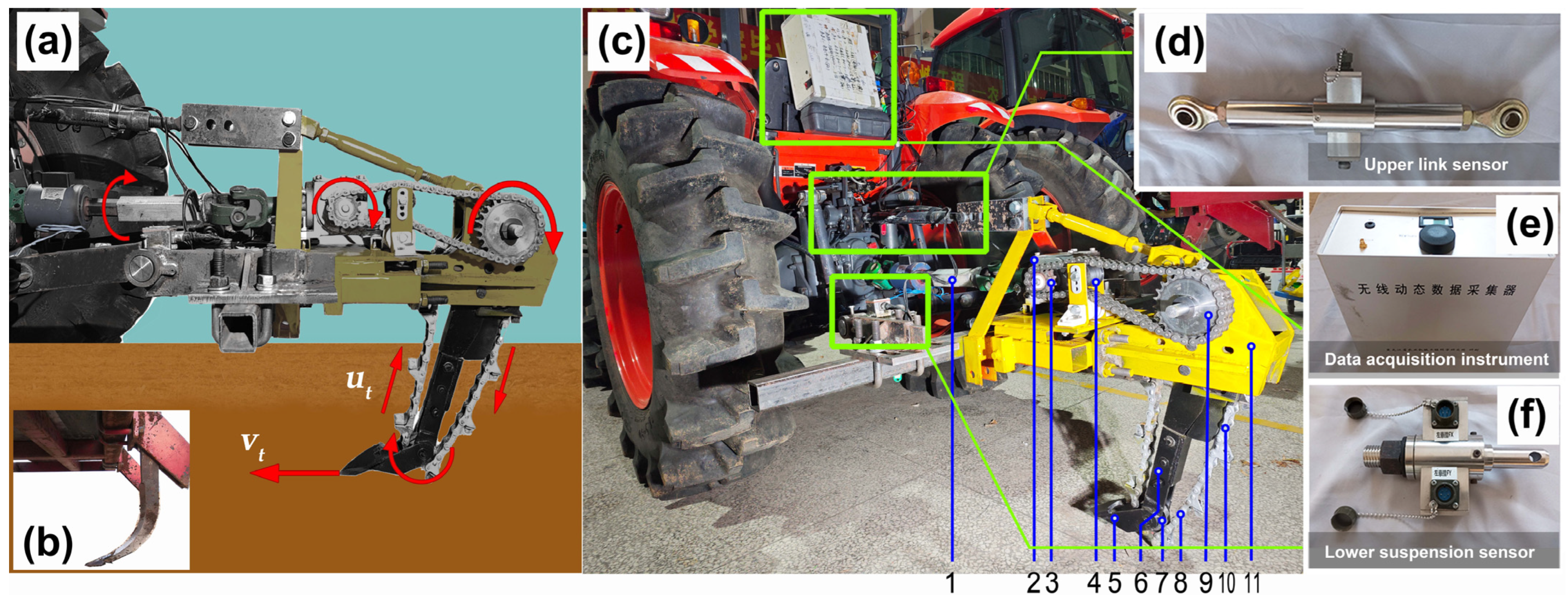 Agriculture 15 02046 g005 Agriculture 15 02046 g005
