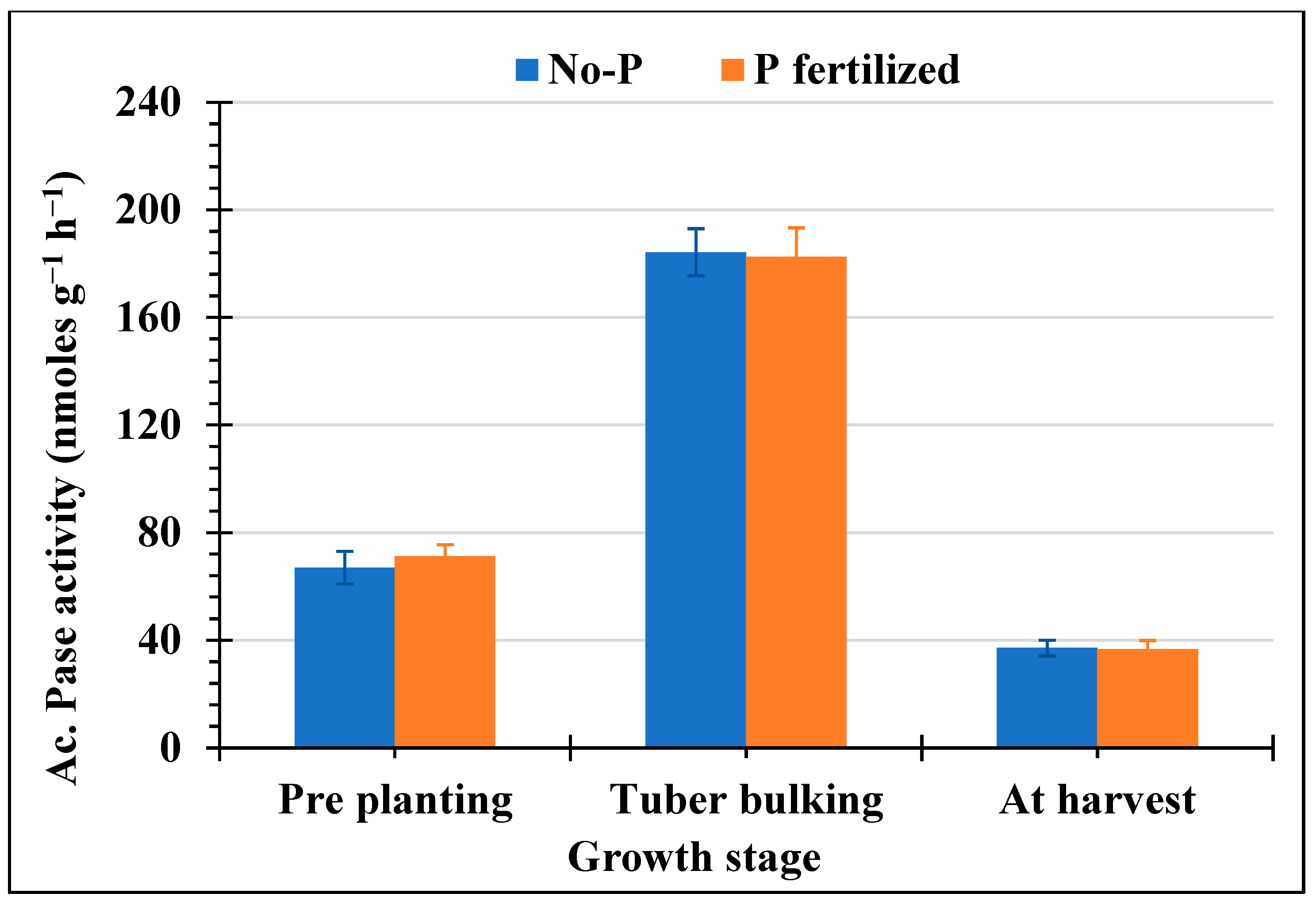 Agriculture 15 02048 g001