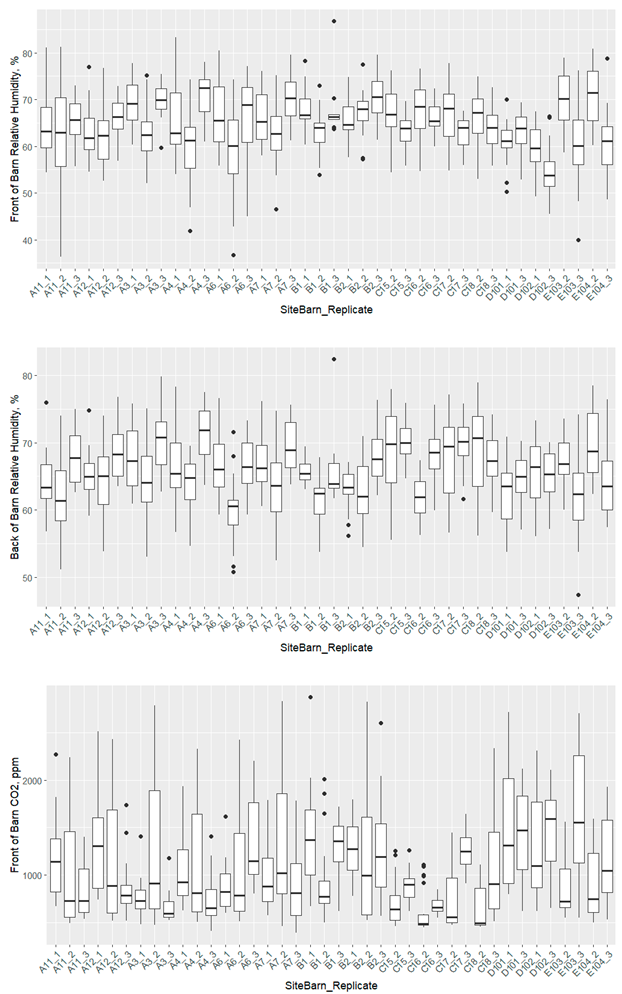 Agriculture 15 02050 i002