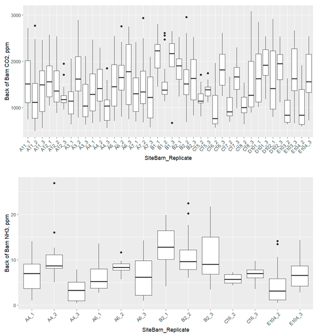 Agriculture 15 02050 i003