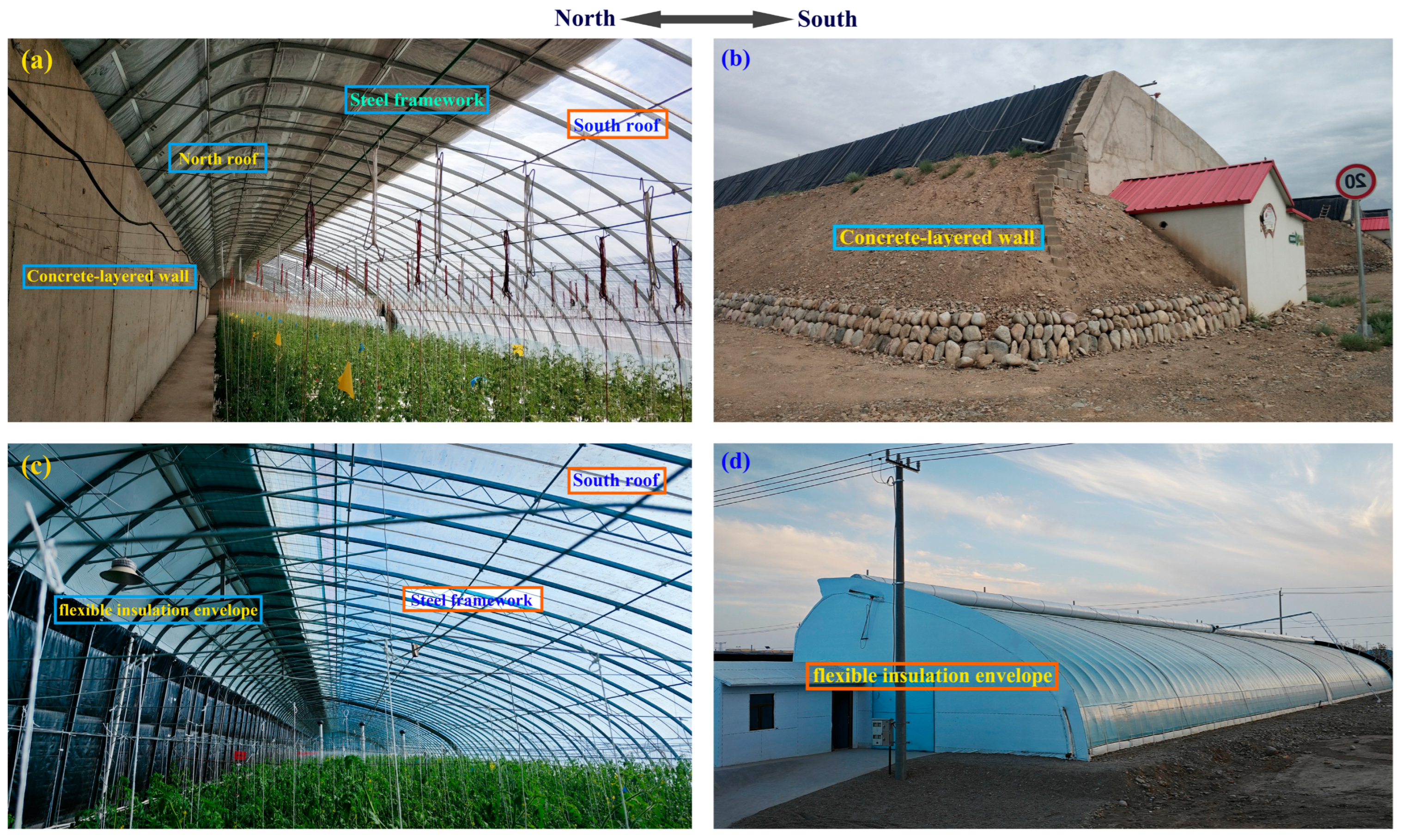 Agriculture 15 02053 g001