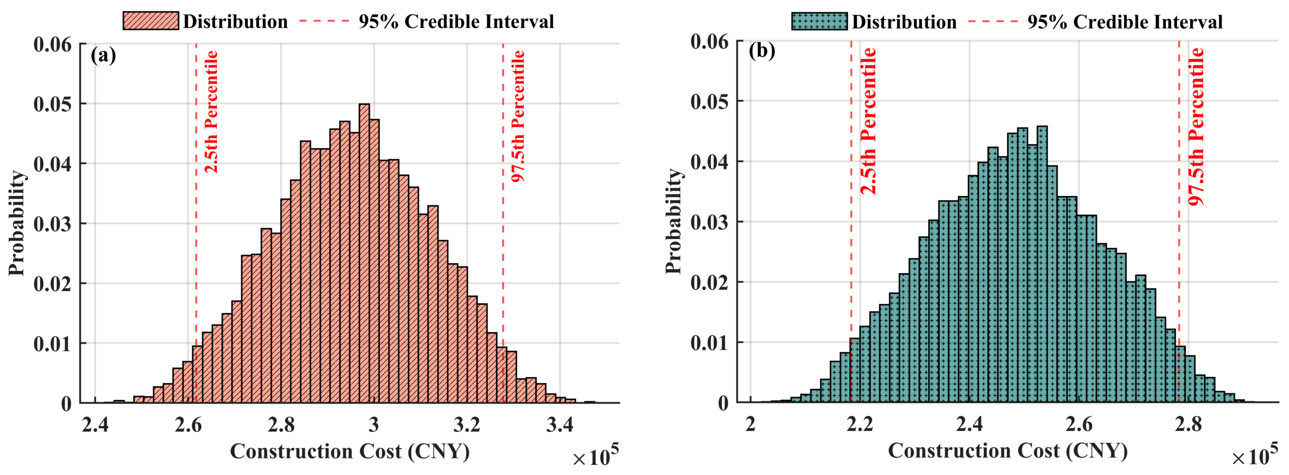 Agriculture 15 02053 g009