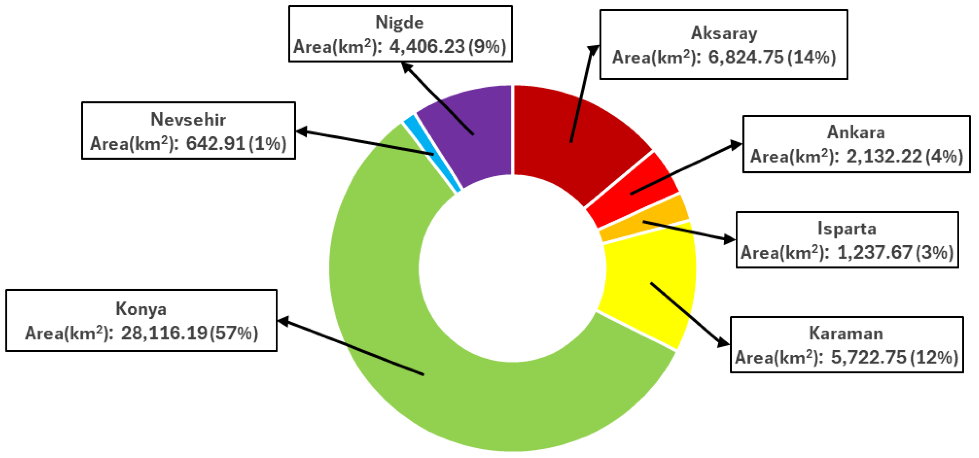 Agriculture 15 02060 g002