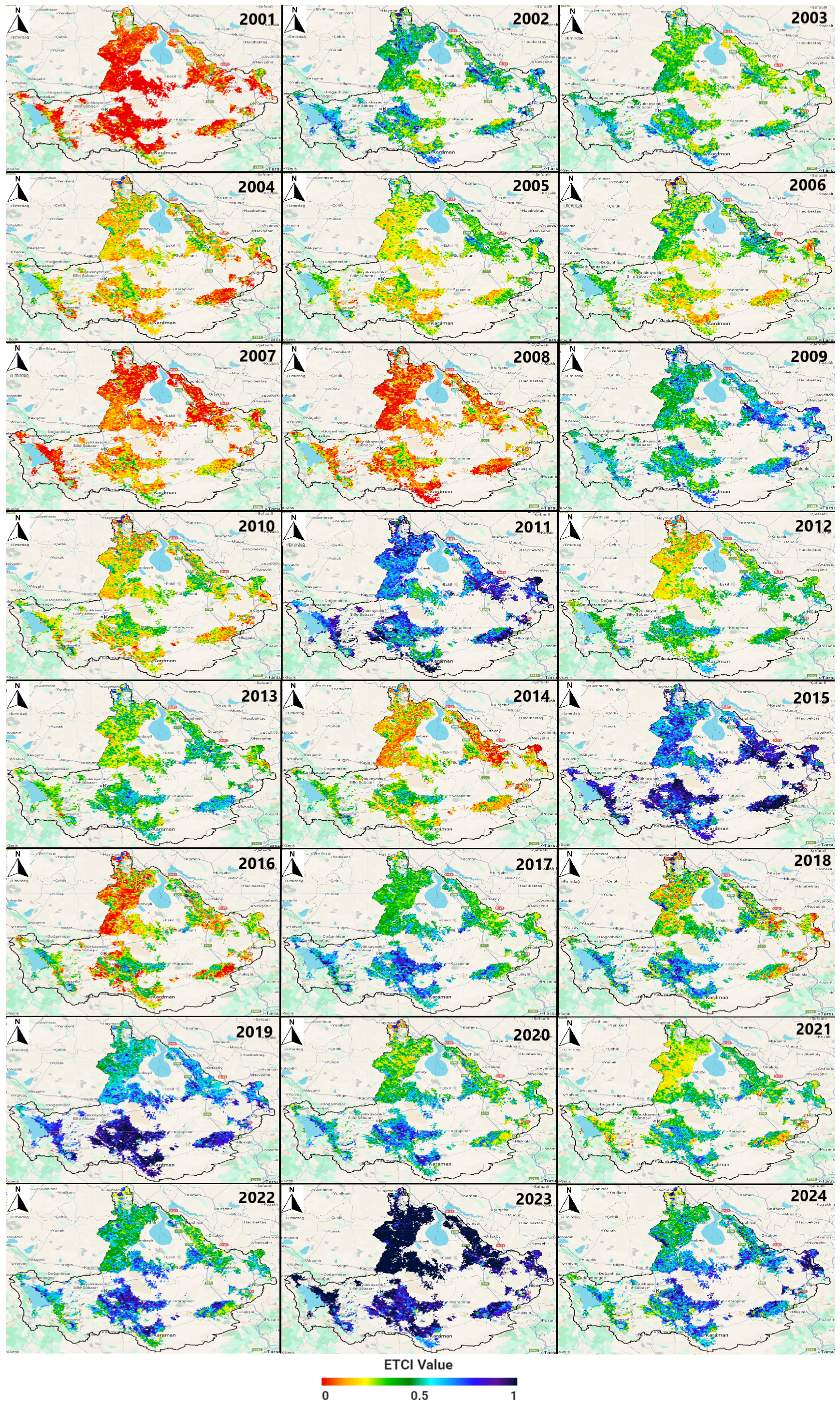 Agriculture 15 02060 g009