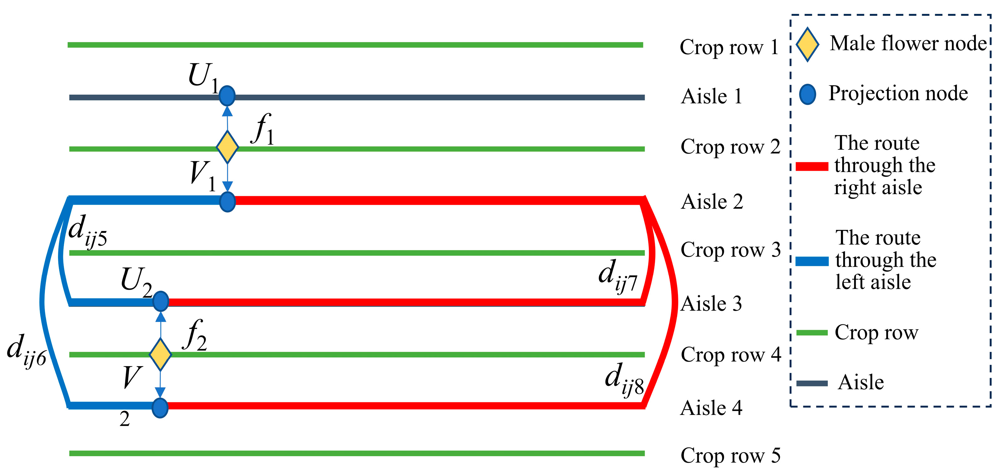 Agriculture 15 02062 g004