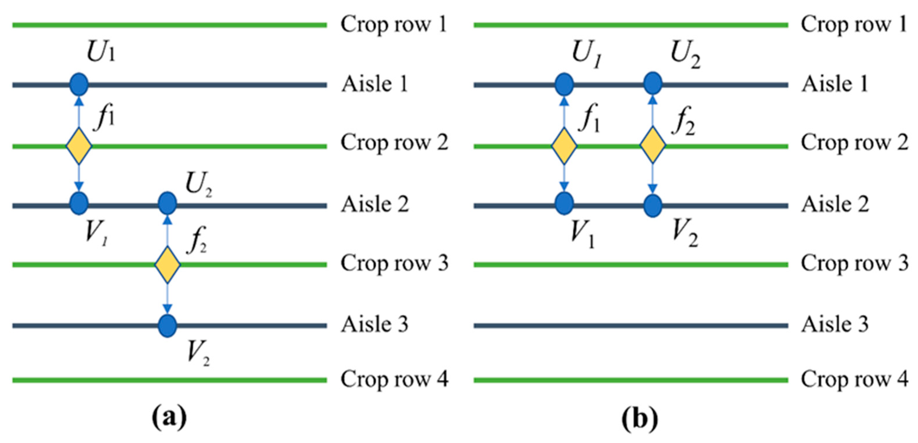 Agriculture 15 02062 g005