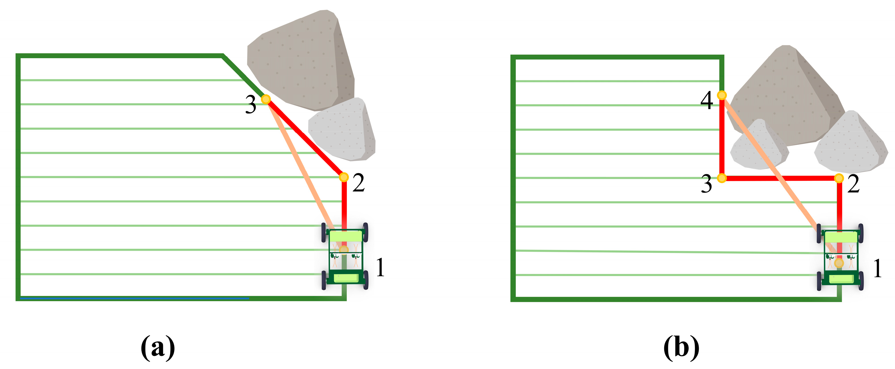 Agriculture 15 02062 g007